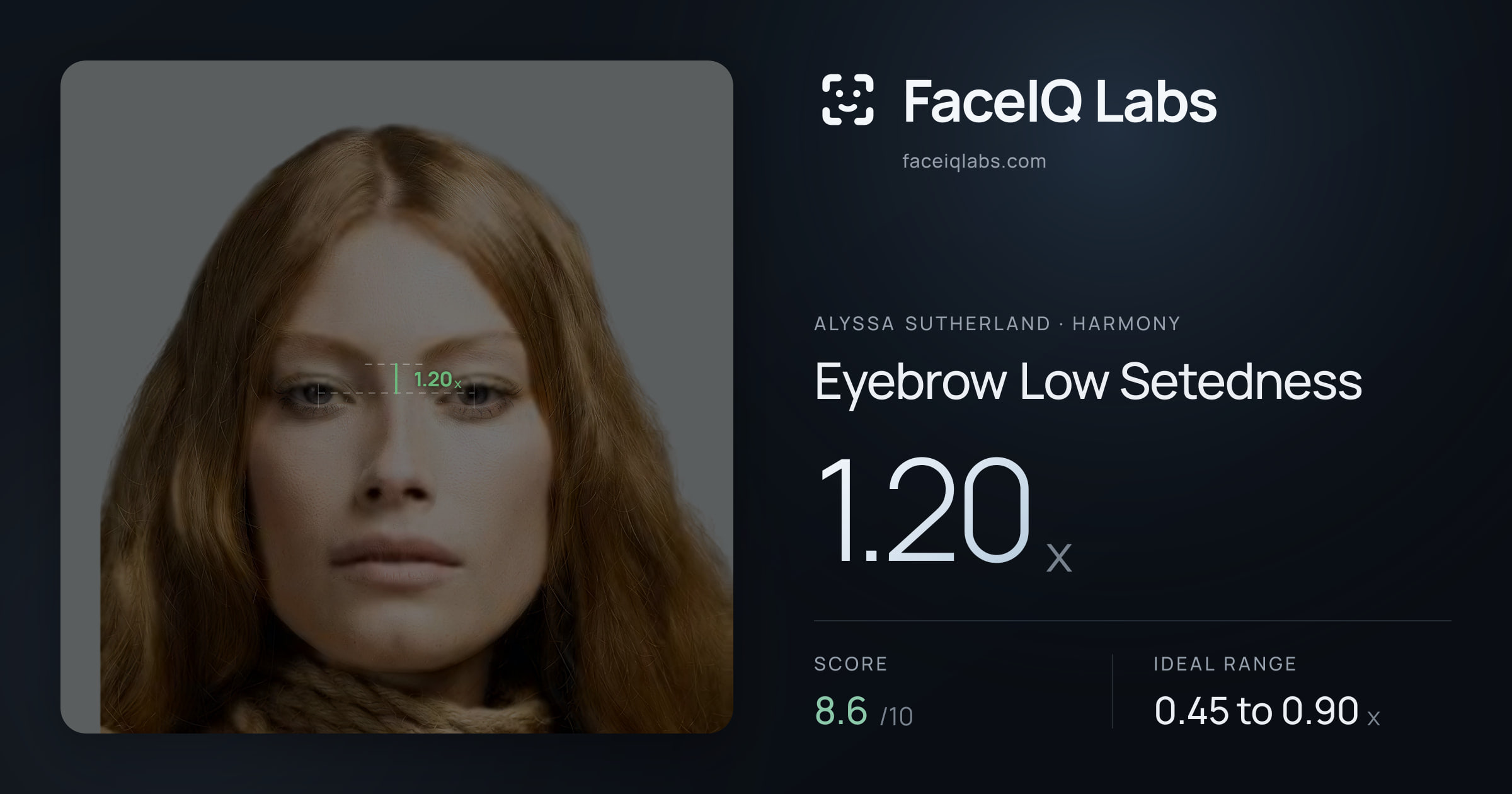 Alyssa Sutherland Eyebrow Low Setedness: 1.20x, drawn on the photo