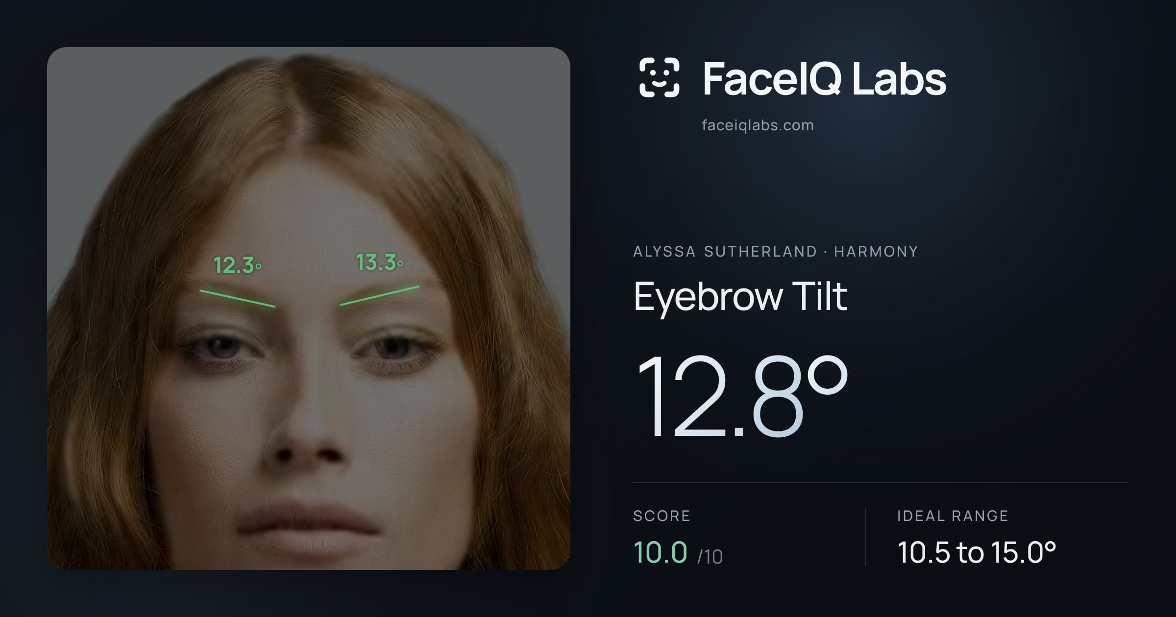 Alyssa Sutherland Eyebrow Tilt: 12.8°, drawn on the photo