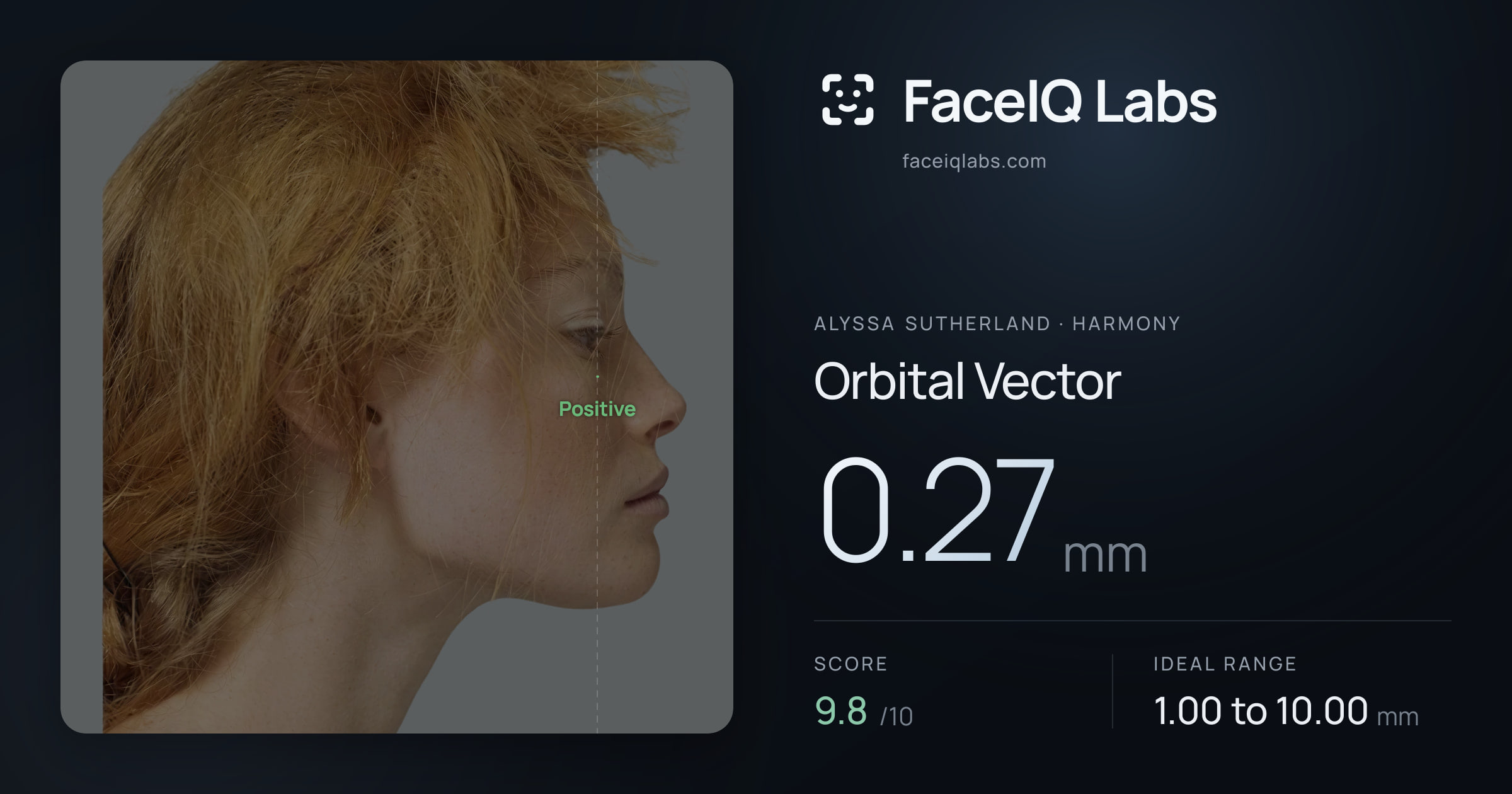 Alyssa Sutherland Orbital Vector: 0.27mm, drawn on the photo
