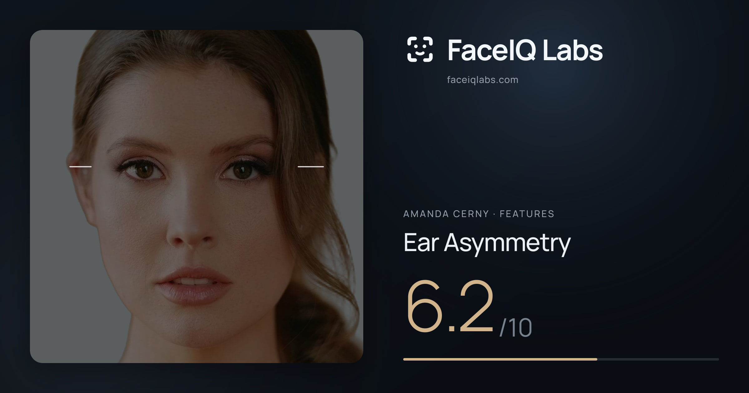 Amanda Cerny Ear Asymmetry: 6.2/10, drawn on the photo