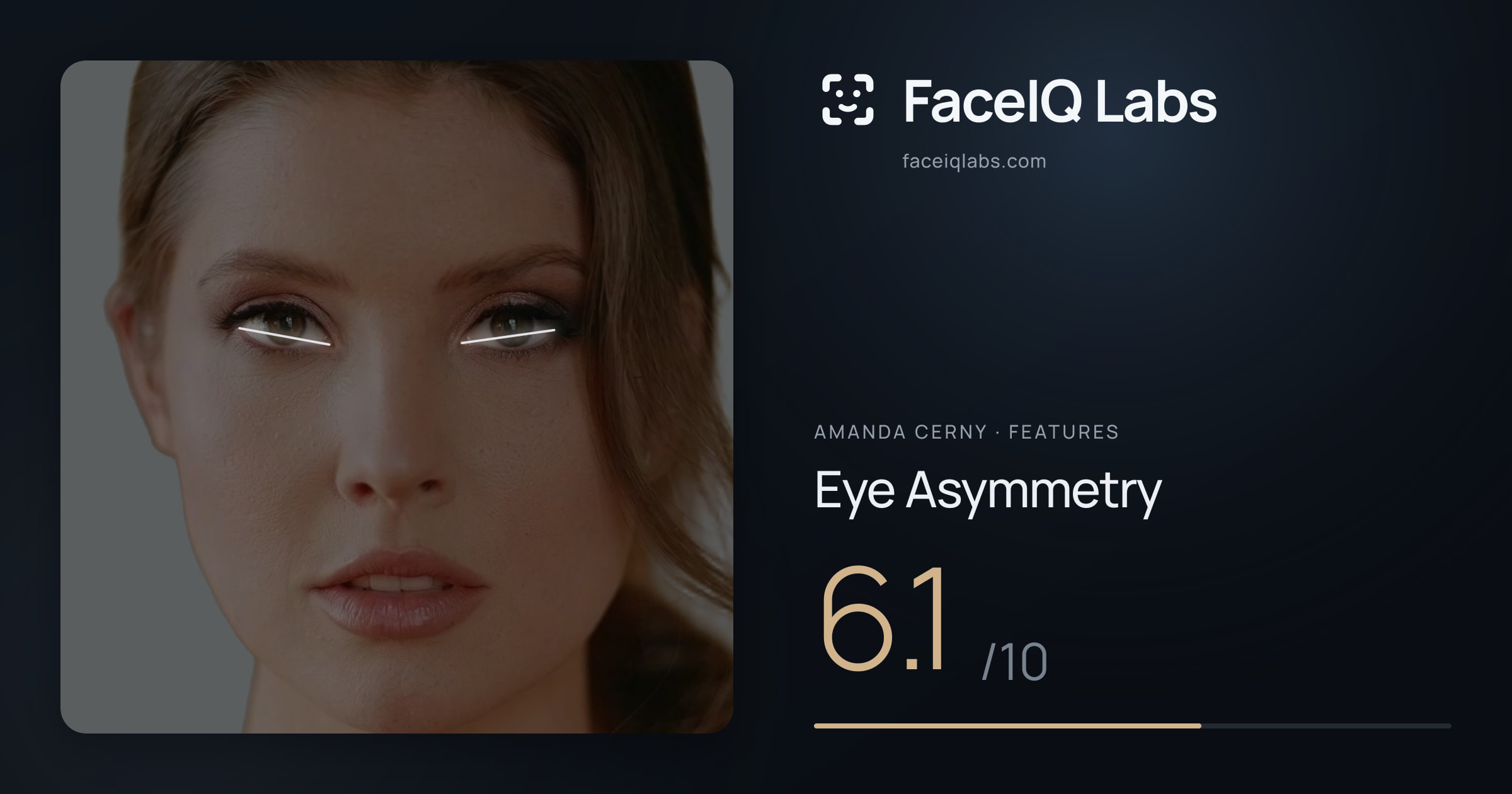 Amanda Cerny Eye Asymmetry: 6.1/10, drawn on the photo