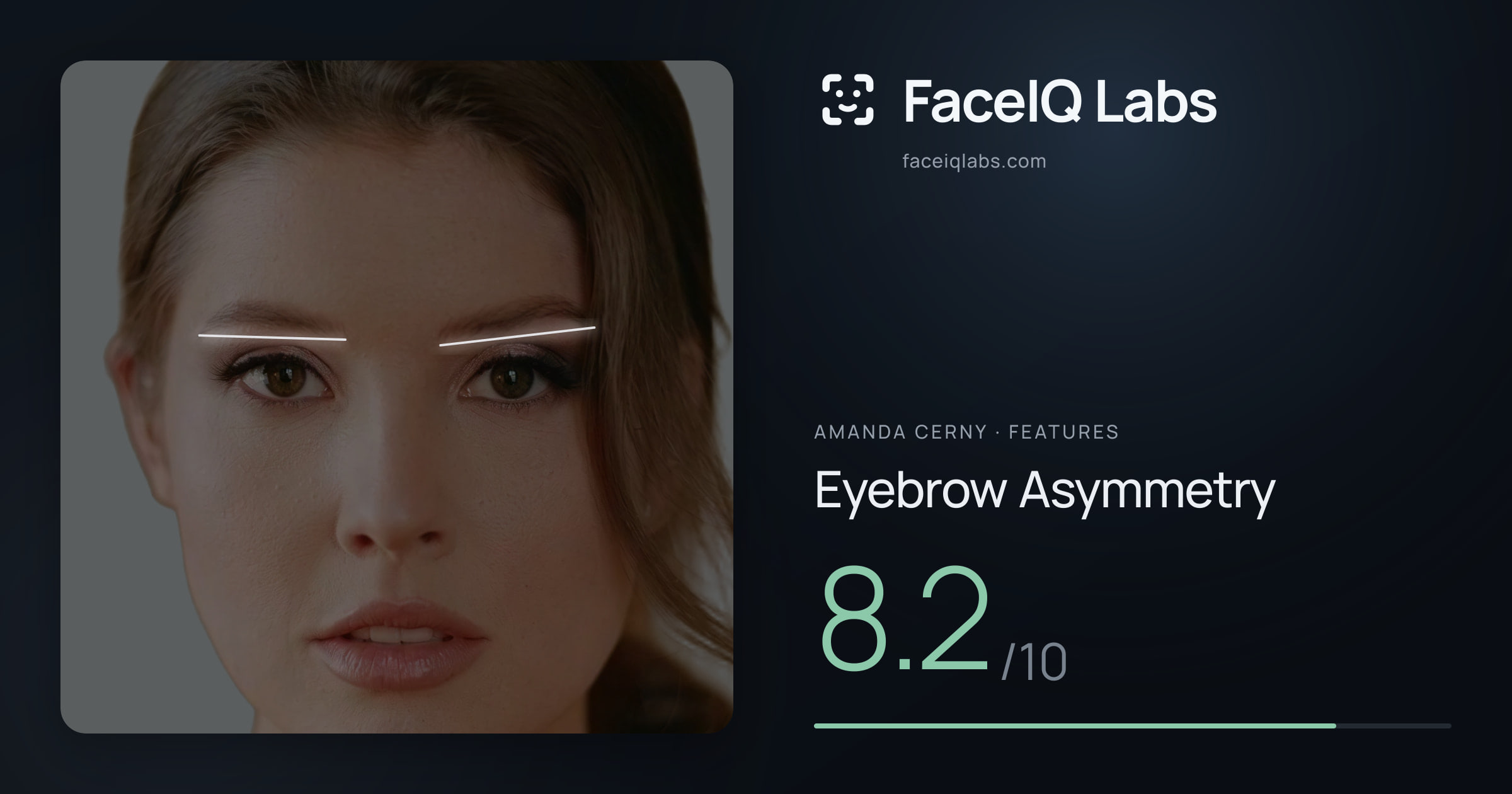 Amanda Cerny Eyebrow Asymmetry: 8.2/10, drawn on the photo
