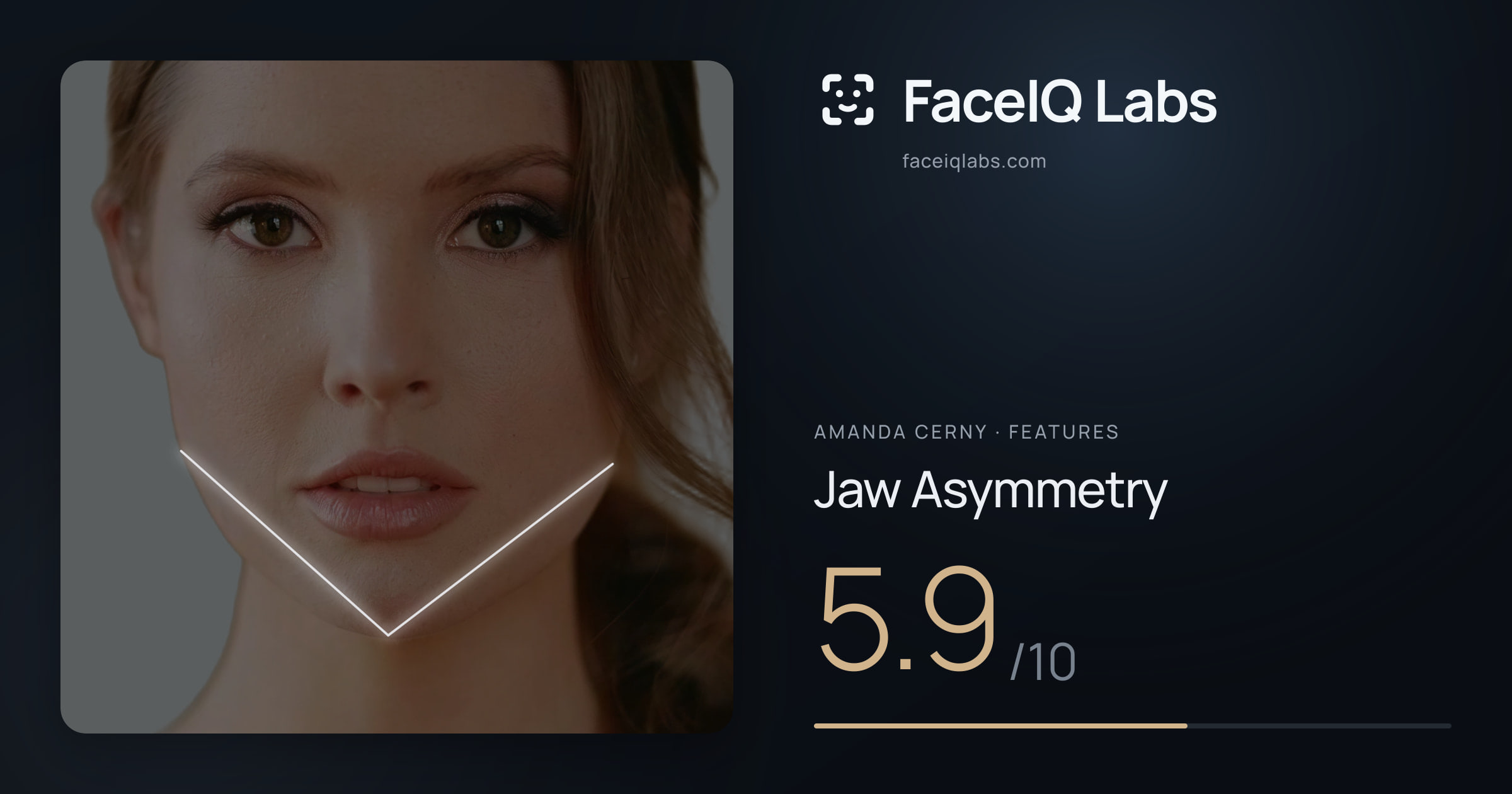 Amanda Cerny Jaw Asymmetry: 5.9/10, drawn on the photo
