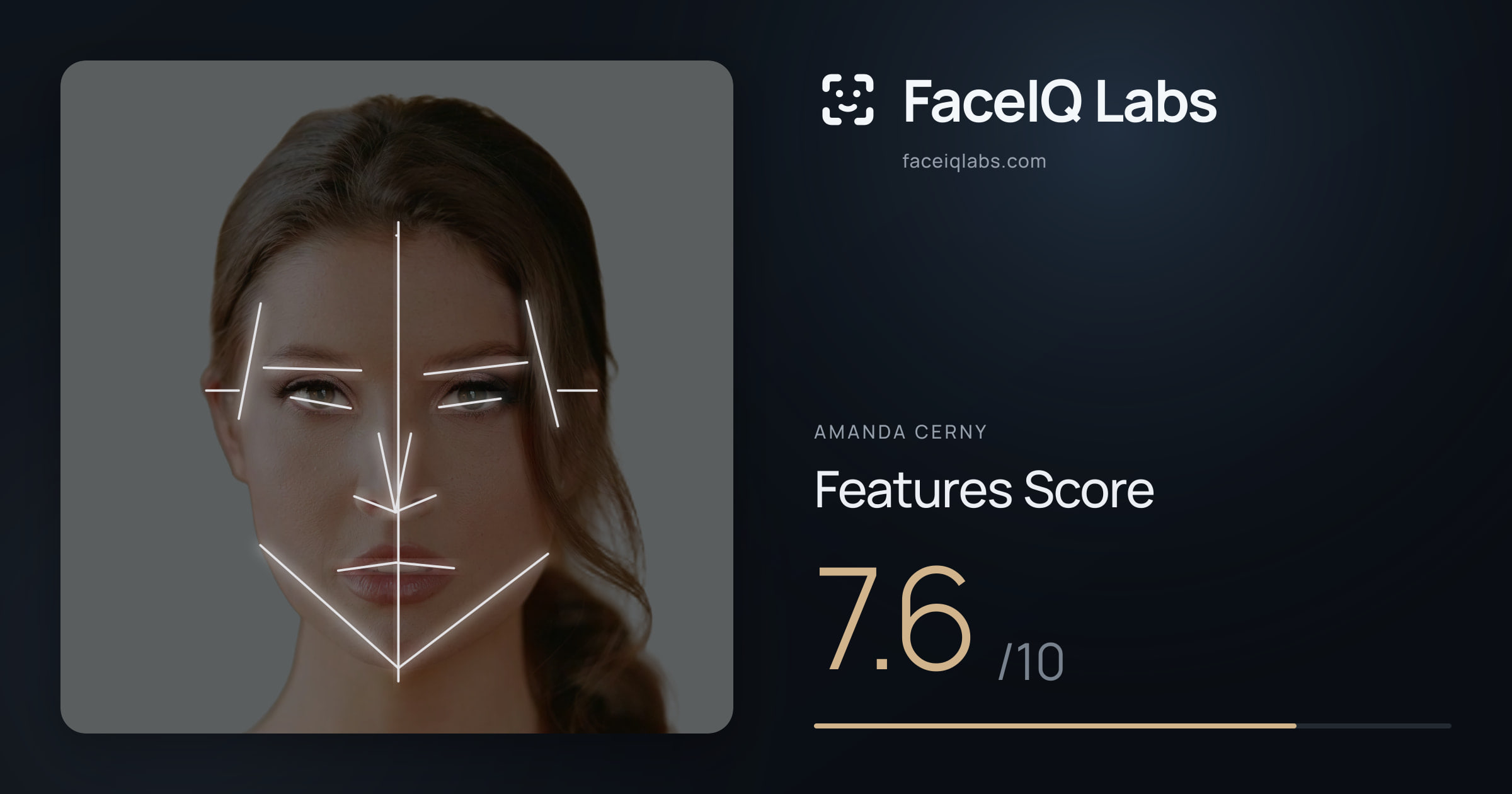 Amanda Cerny Features: 7.6/10, with each assessment drawn on the photo