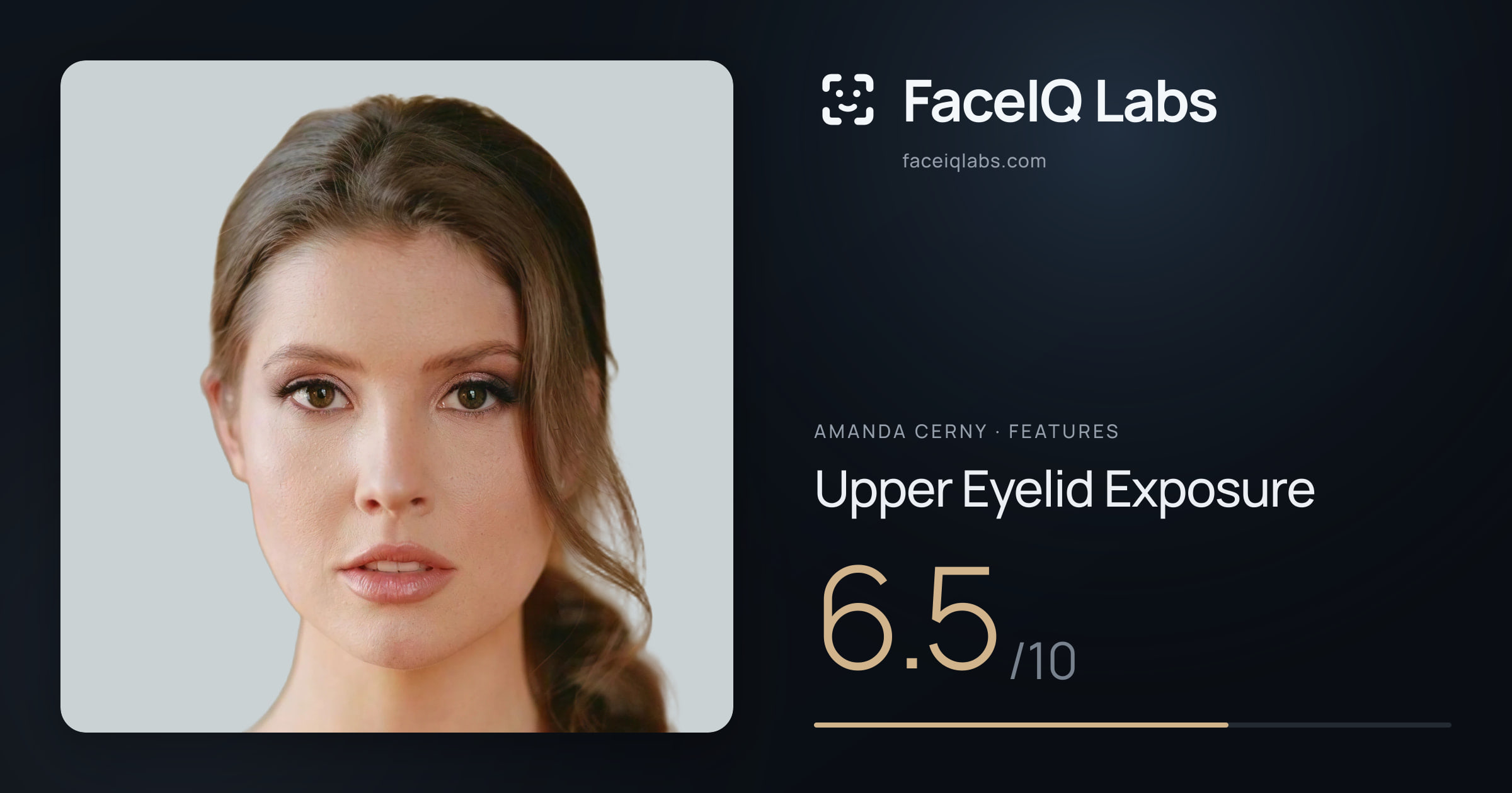 Amanda Cerny Upper Eyelid Exposure: 6.5/10, drawn on the photo