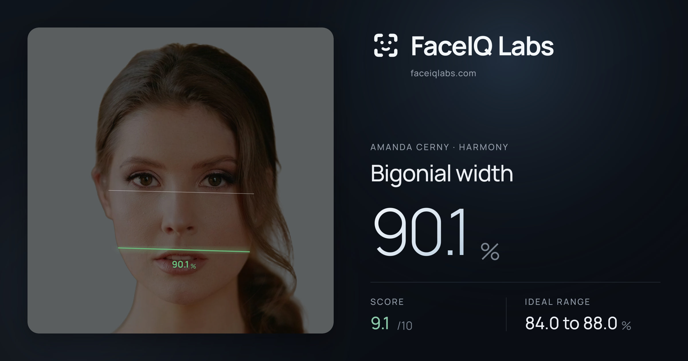 Amanda Cerny Bigonial width: 90.1%, drawn on the photo
