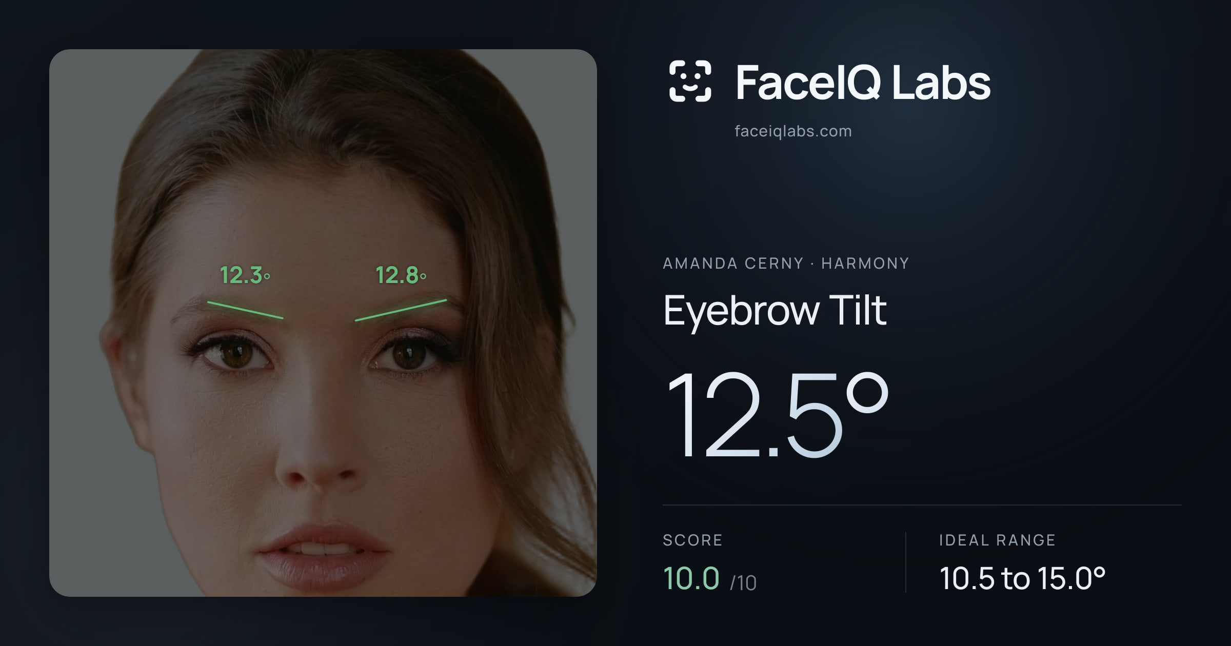 Amanda Cerny Eyebrow Tilt: 12.5°, drawn on the photo
