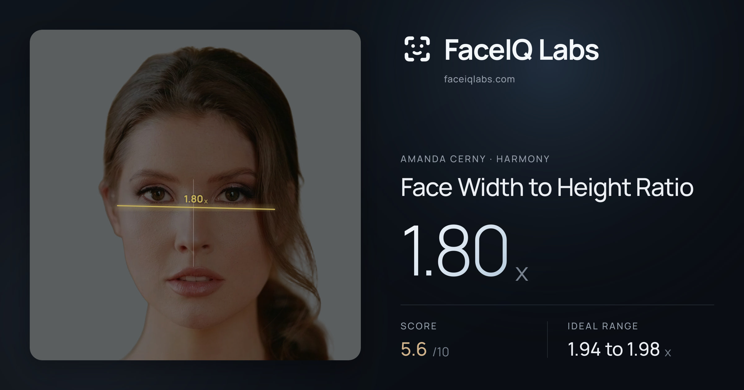 Amanda Cerny Face Width to Height Ratio: 1.80x, drawn on the photo