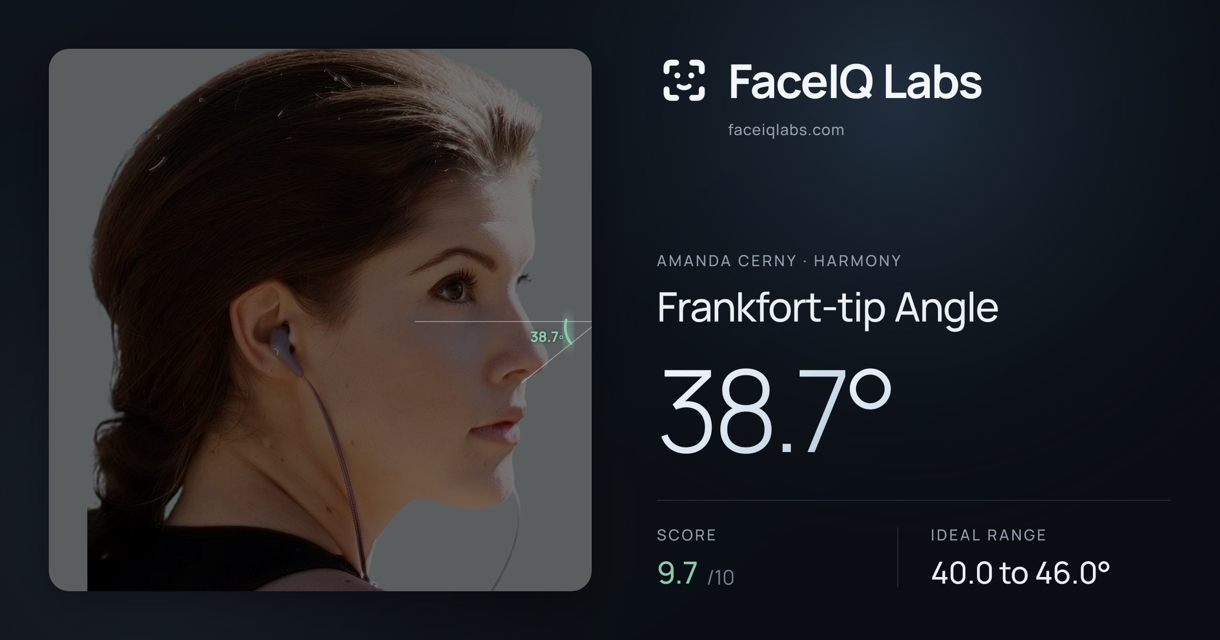 Amanda Cerny Frankfort-tip Angle: 38.7°, drawn on the photo