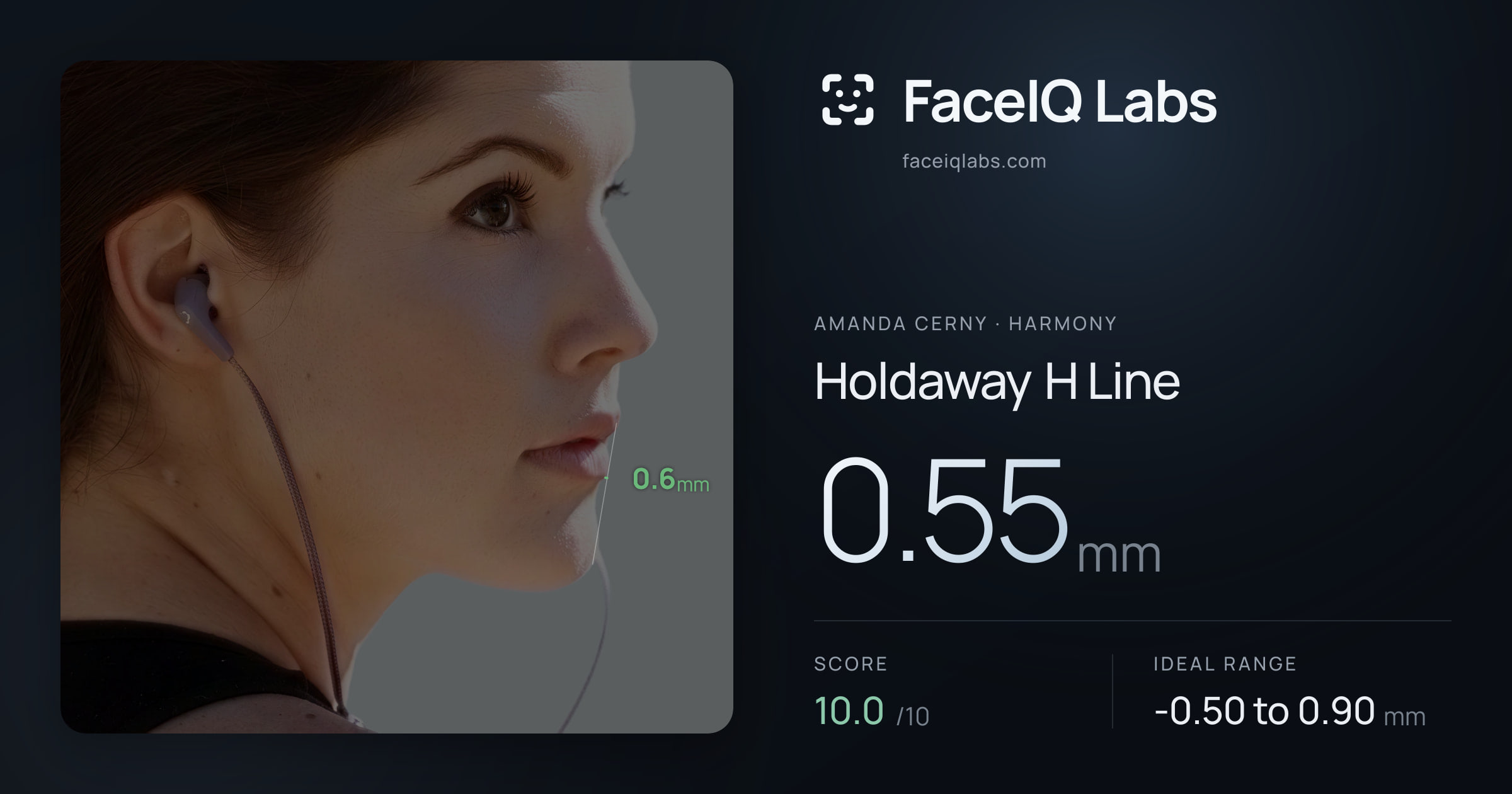 Amanda Cerny Holdaway H Line: 0.55mm, drawn on the photo