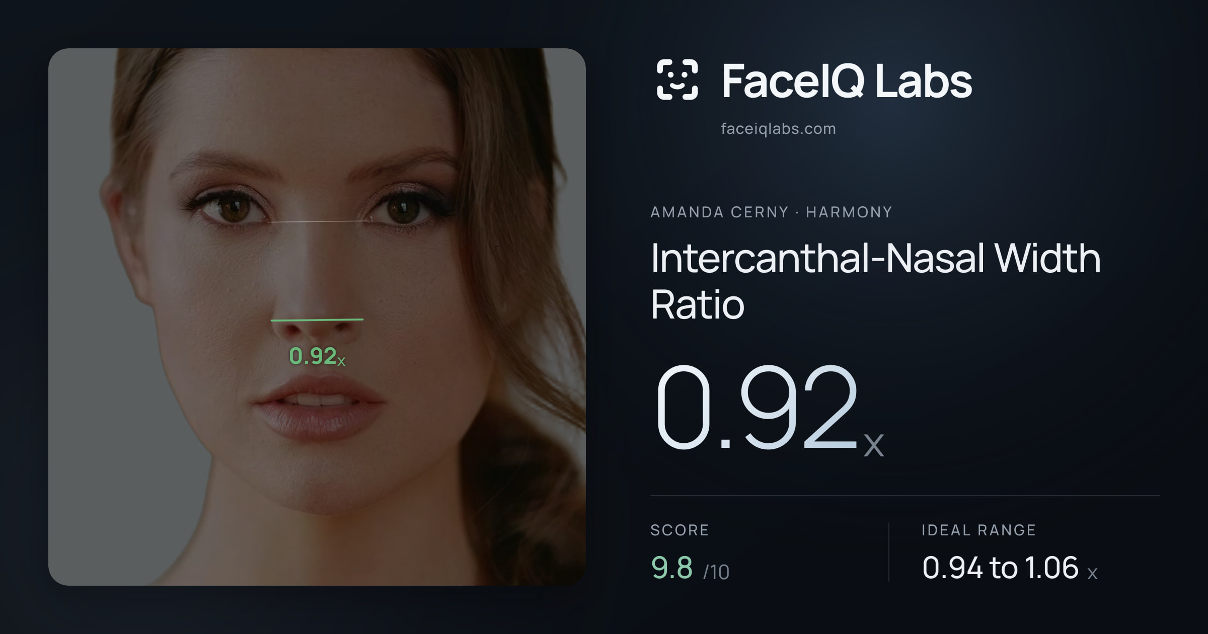 Amanda Cerny Intercanthal-Nasal Width Ratio: 0.92x, drawn on the photo