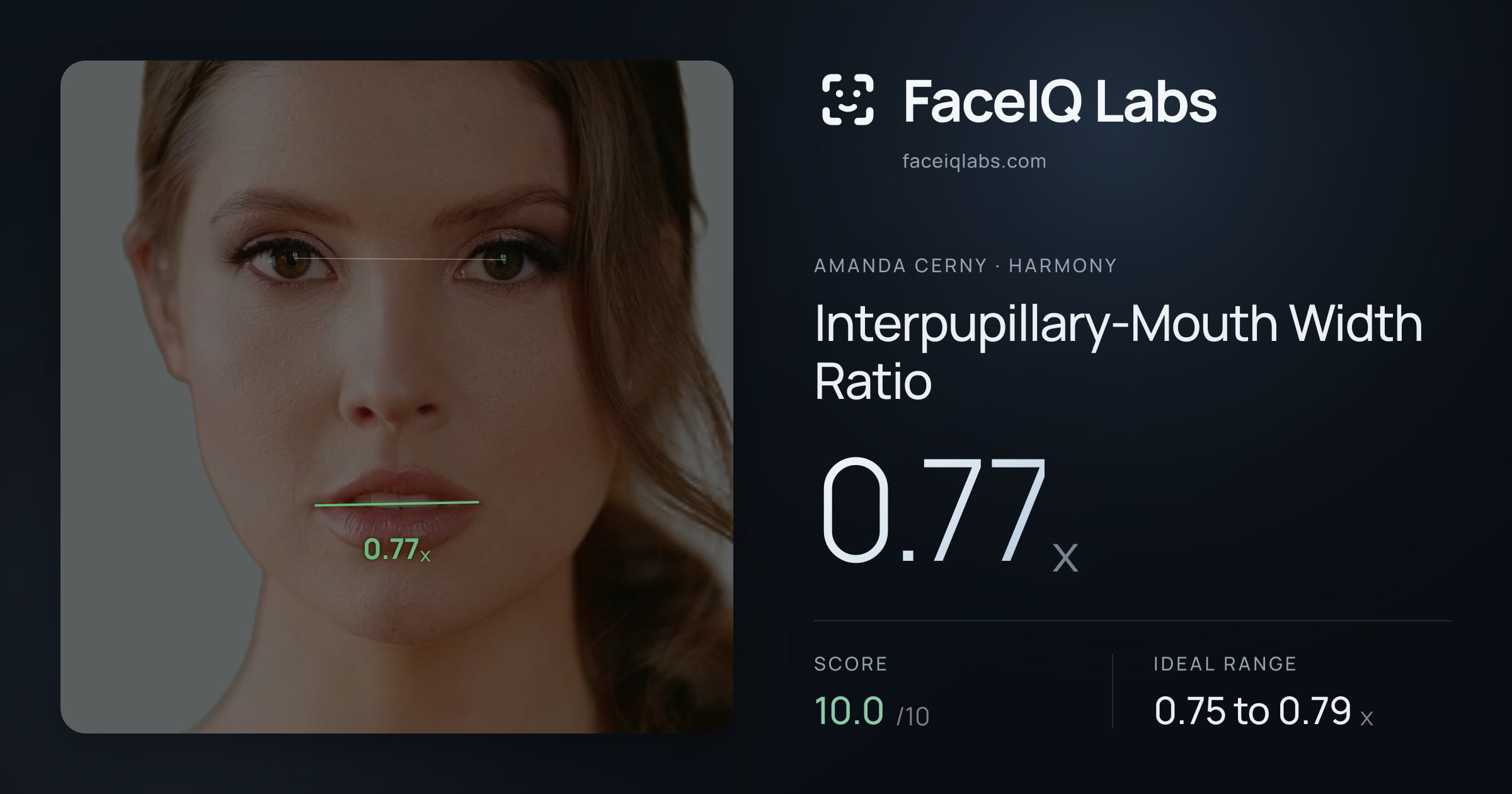 Amanda Cerny Interpupillary-Mouth Width Ratio: 0.77x, drawn on the photo
