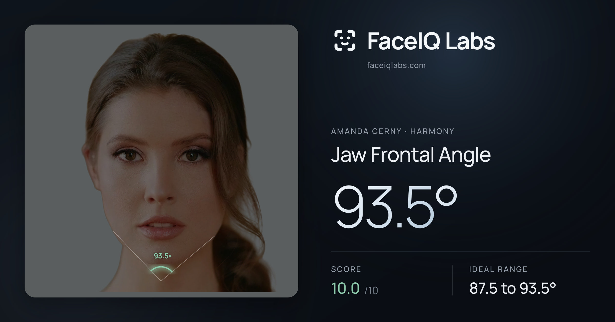 Amanda Cerny Jaw Frontal Angle: 93.5°, drawn on the photo