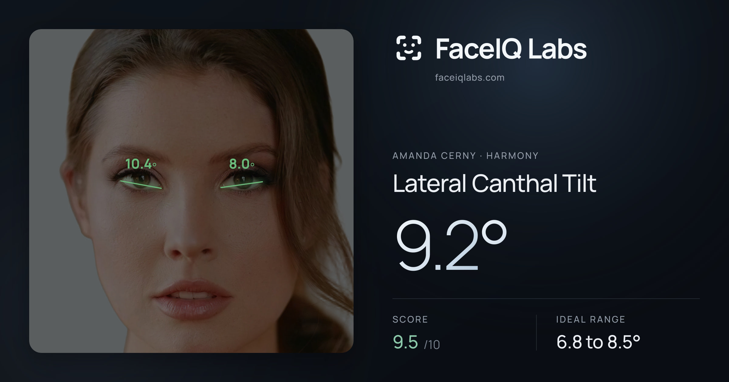 Amanda Cerny Lateral Canthal Tilt: 9.2°, drawn on the photo