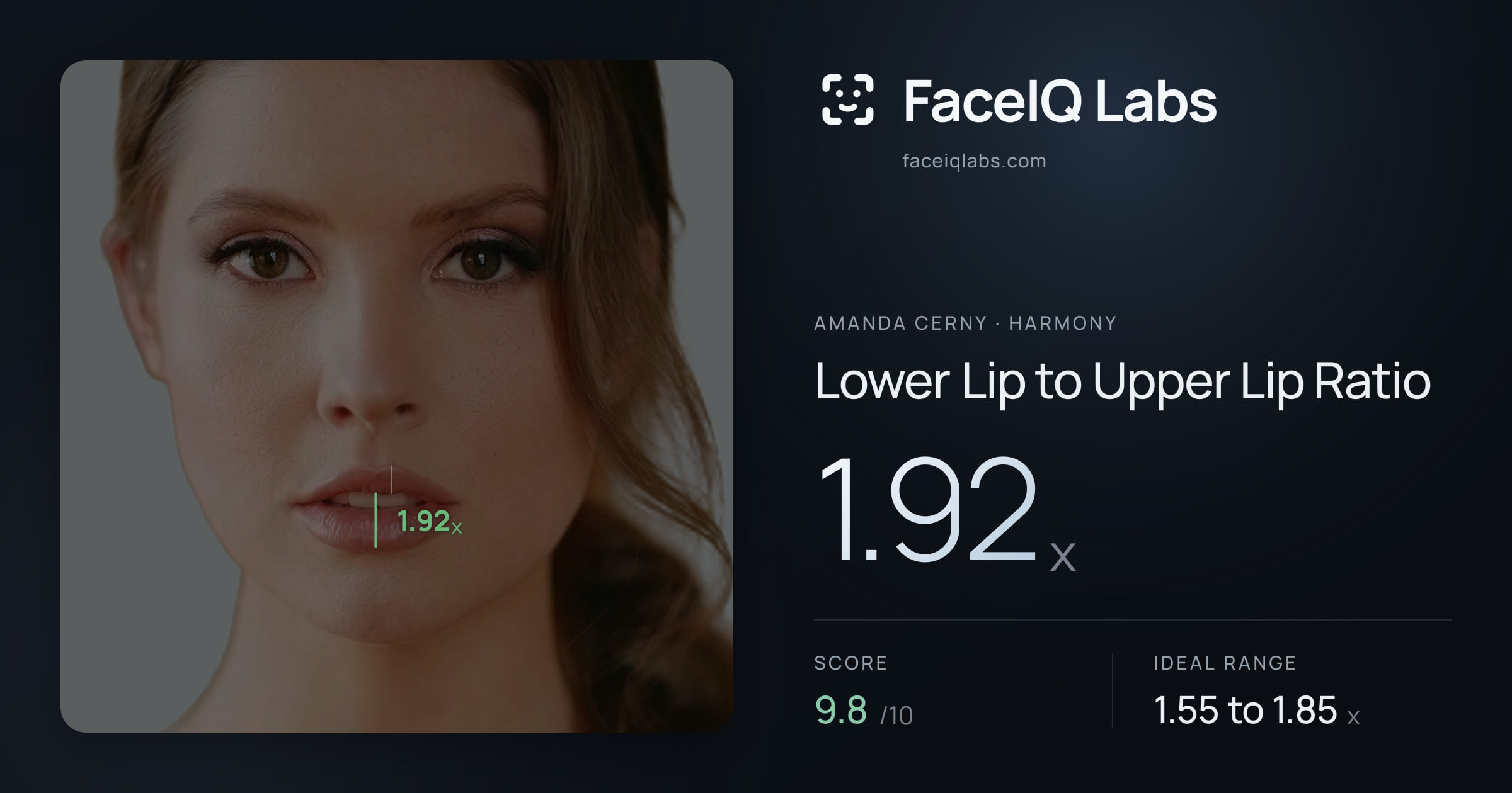 Amanda Cerny Lower Lip to Upper Lip Ratio: 1.92x, drawn on the photo