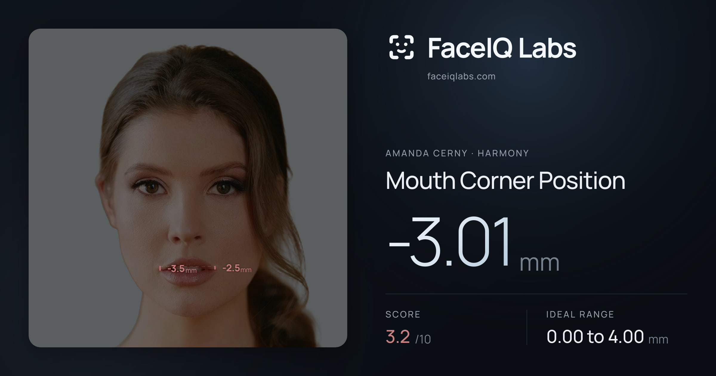 Amanda Cerny Mouth Corner Position: -3.01mm, drawn on the photo