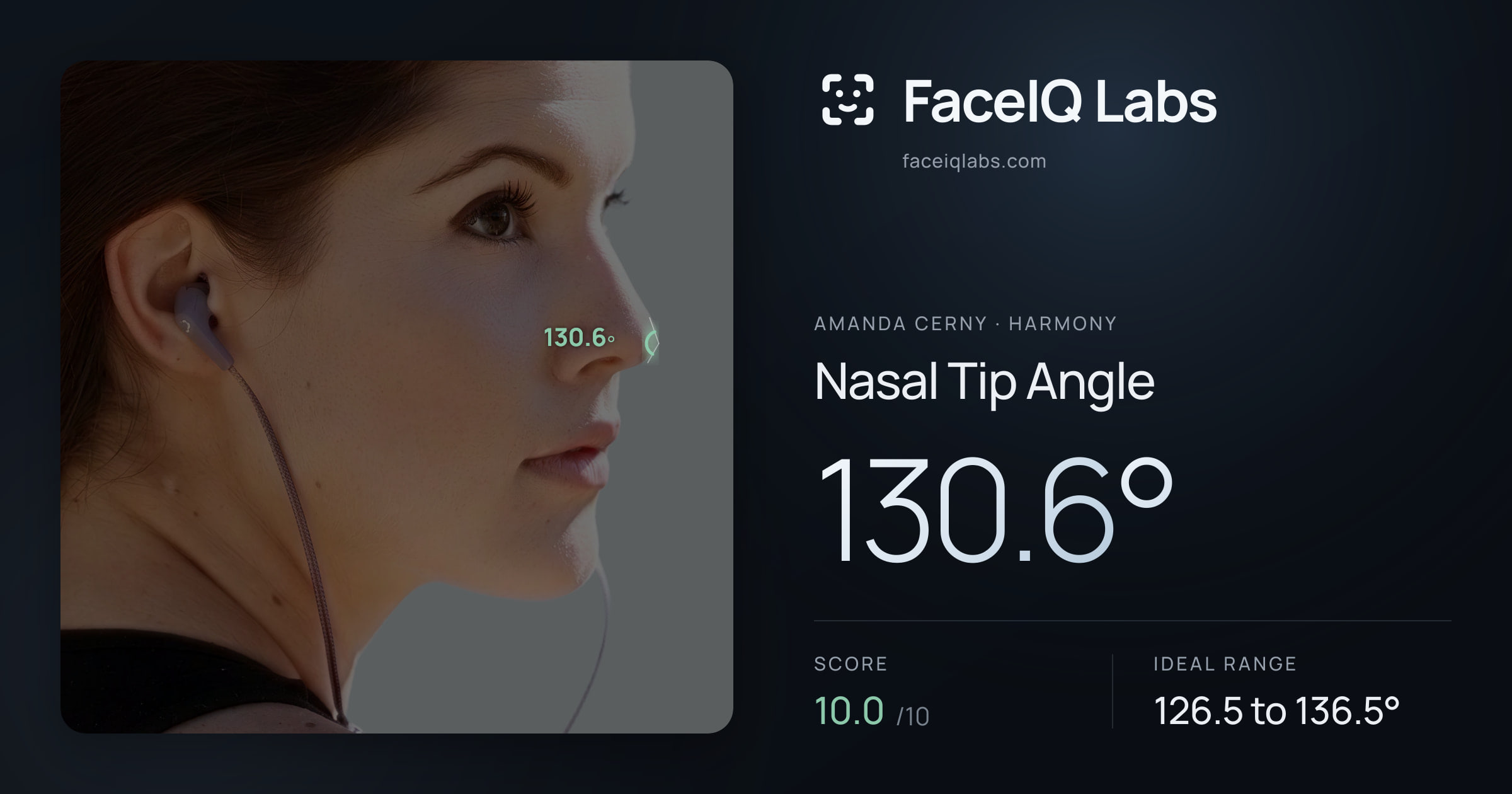 Amanda Cerny Nasal Tip Angle: 130.6°, drawn on the photo