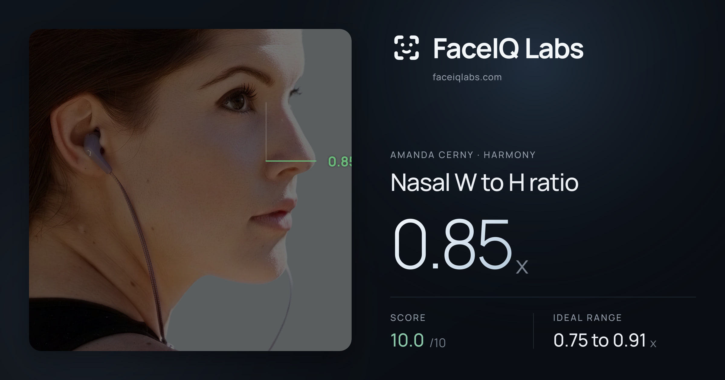 Amanda Cerny Nasal W to H ratio: 0.85x, drawn on the photo