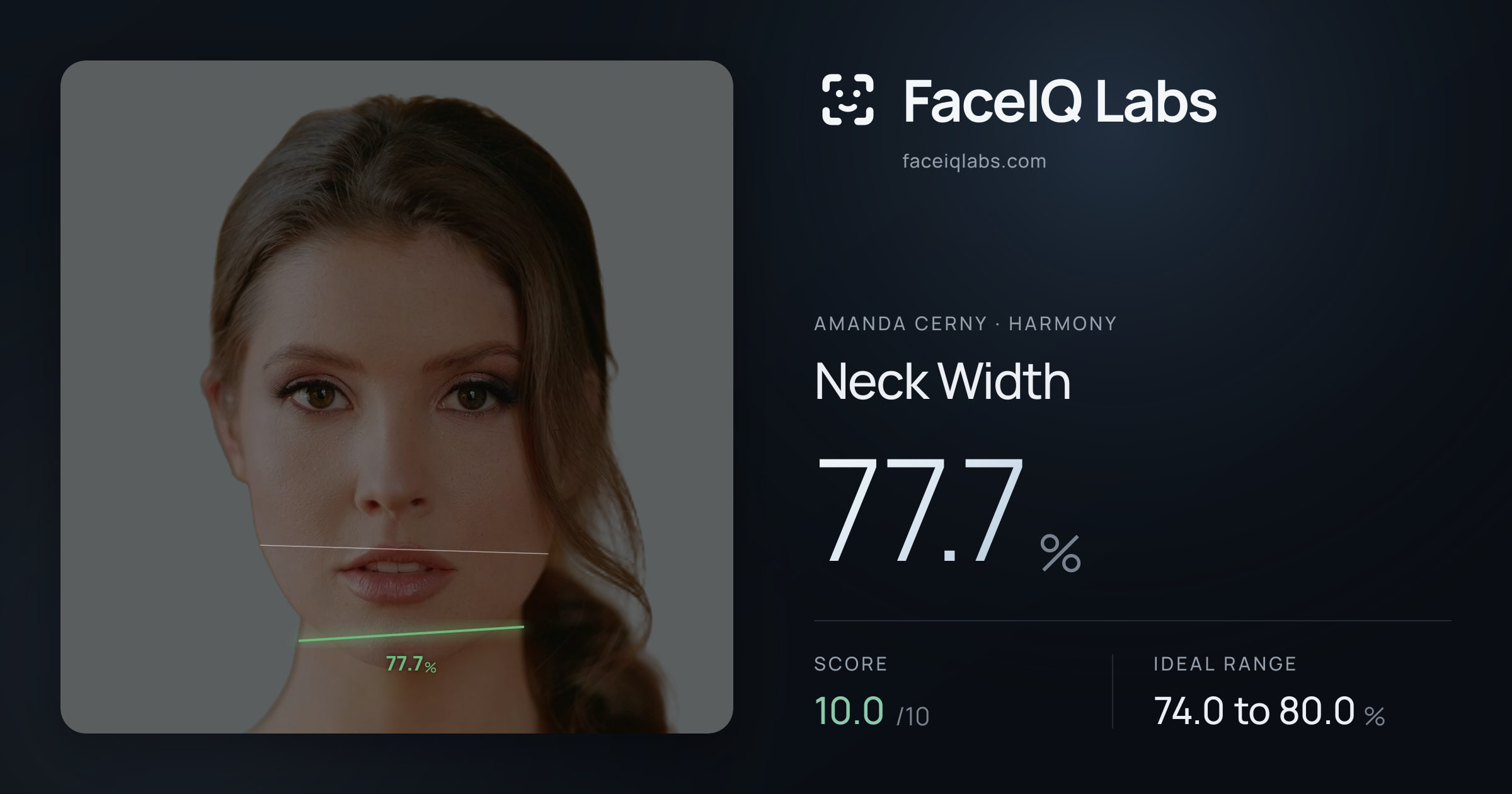 Amanda Cerny Neck Width: 77.7%, drawn on the photo