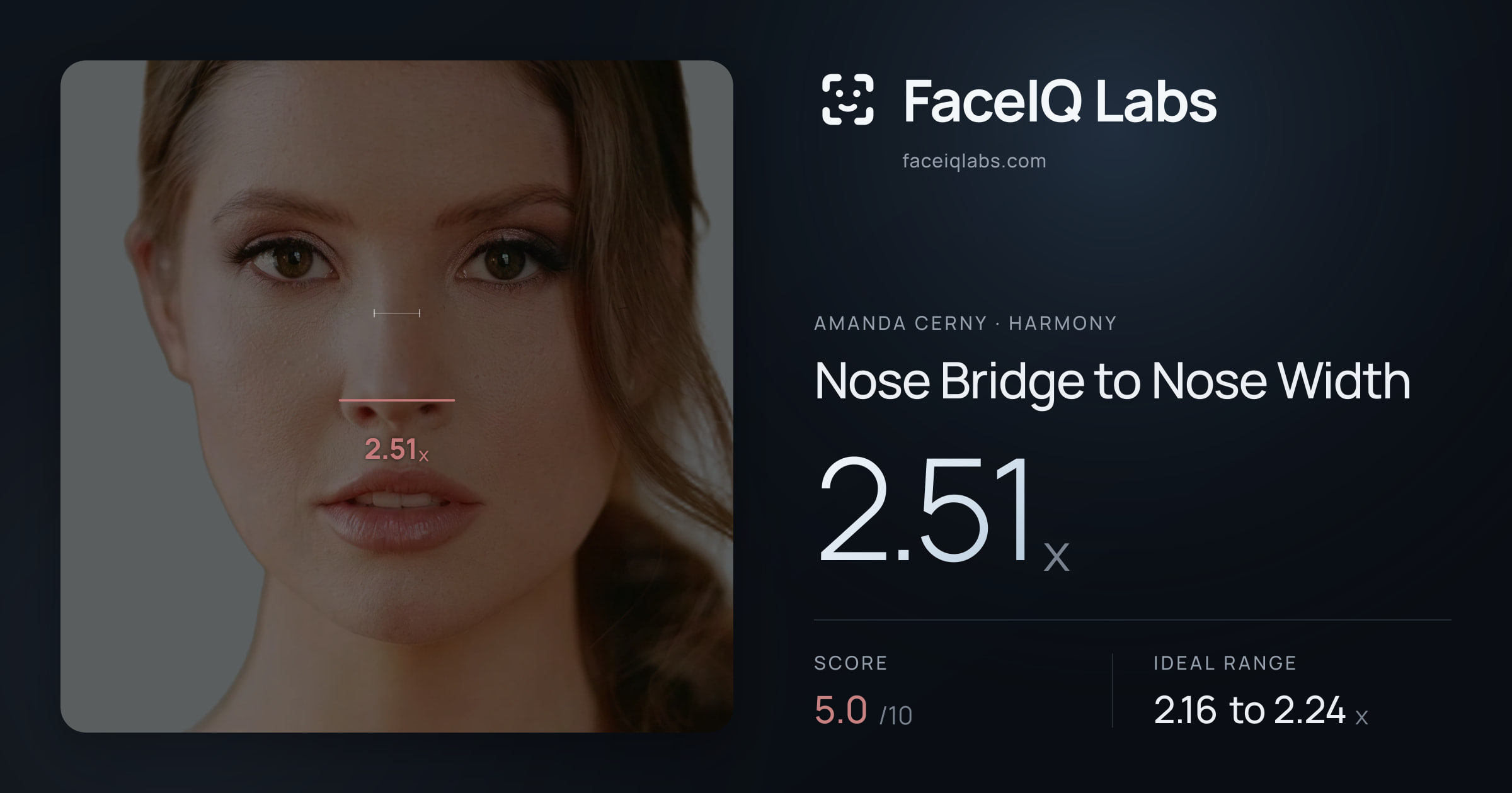Amanda Cerny Nose Bridge to Nose Width: 2.51x, drawn on the photo