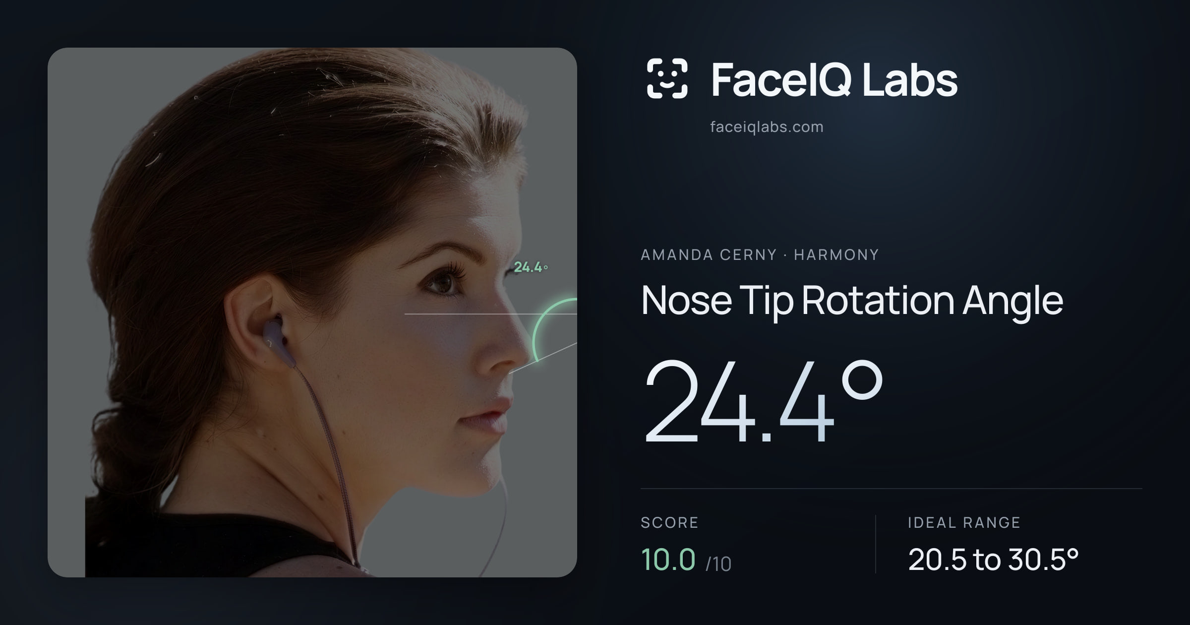 Amanda Cerny Nose Tip Rotation Angle: 24.4°, drawn on the photo