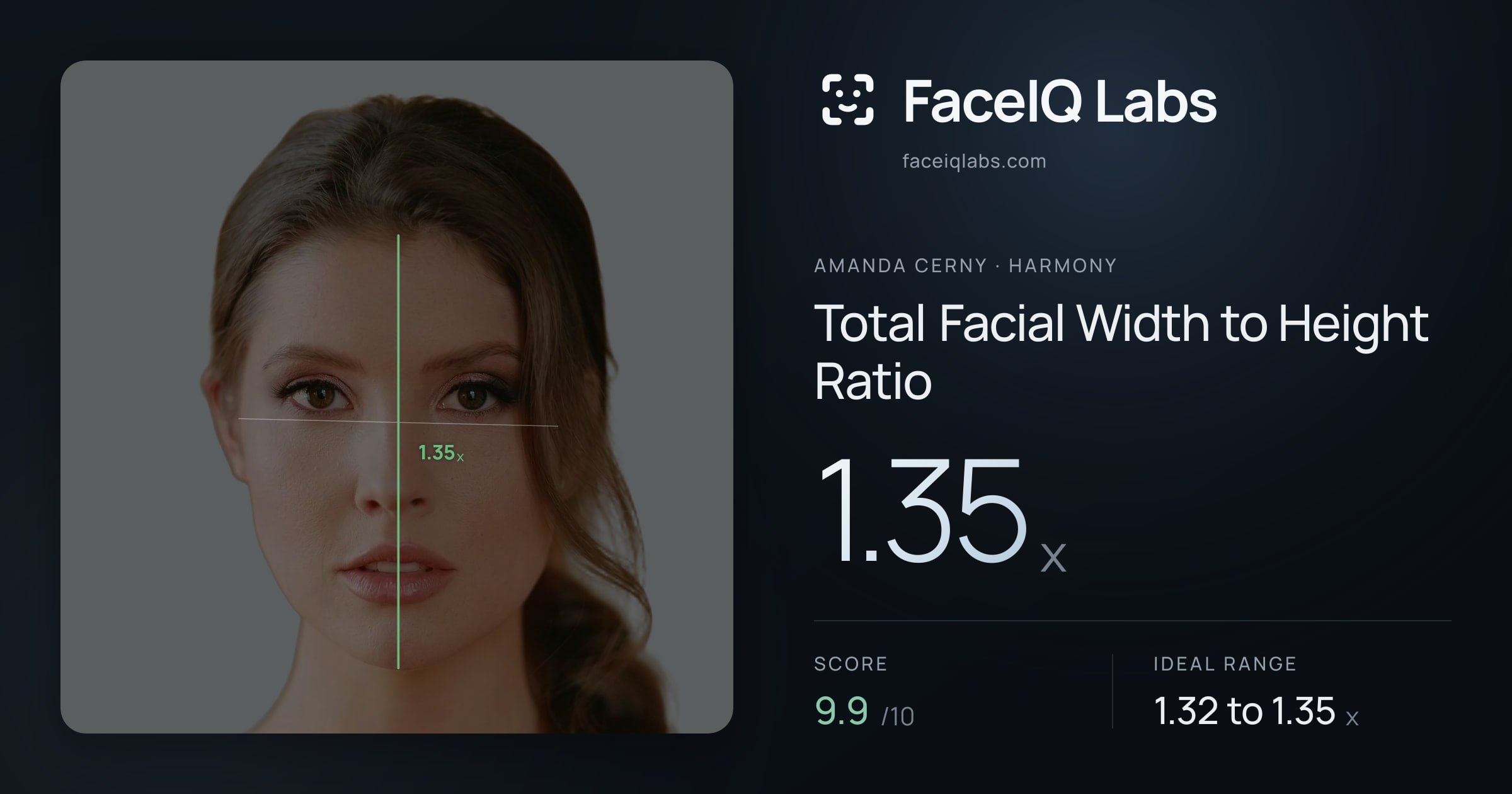 Amanda Cerny Total Facial Width to Height Ratio: 1.35x, drawn on the photo