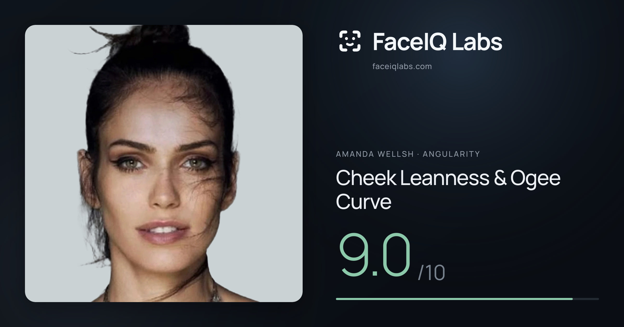 Amanda Wellsh Cheek Leanness & Ogee Curve: 9.0/10, drawn on the photo
