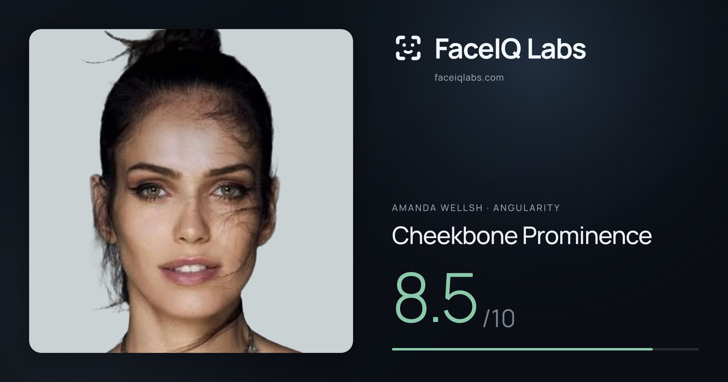 Amanda Wellsh Cheekbone Prominence: 8.5/10, drawn on the photo