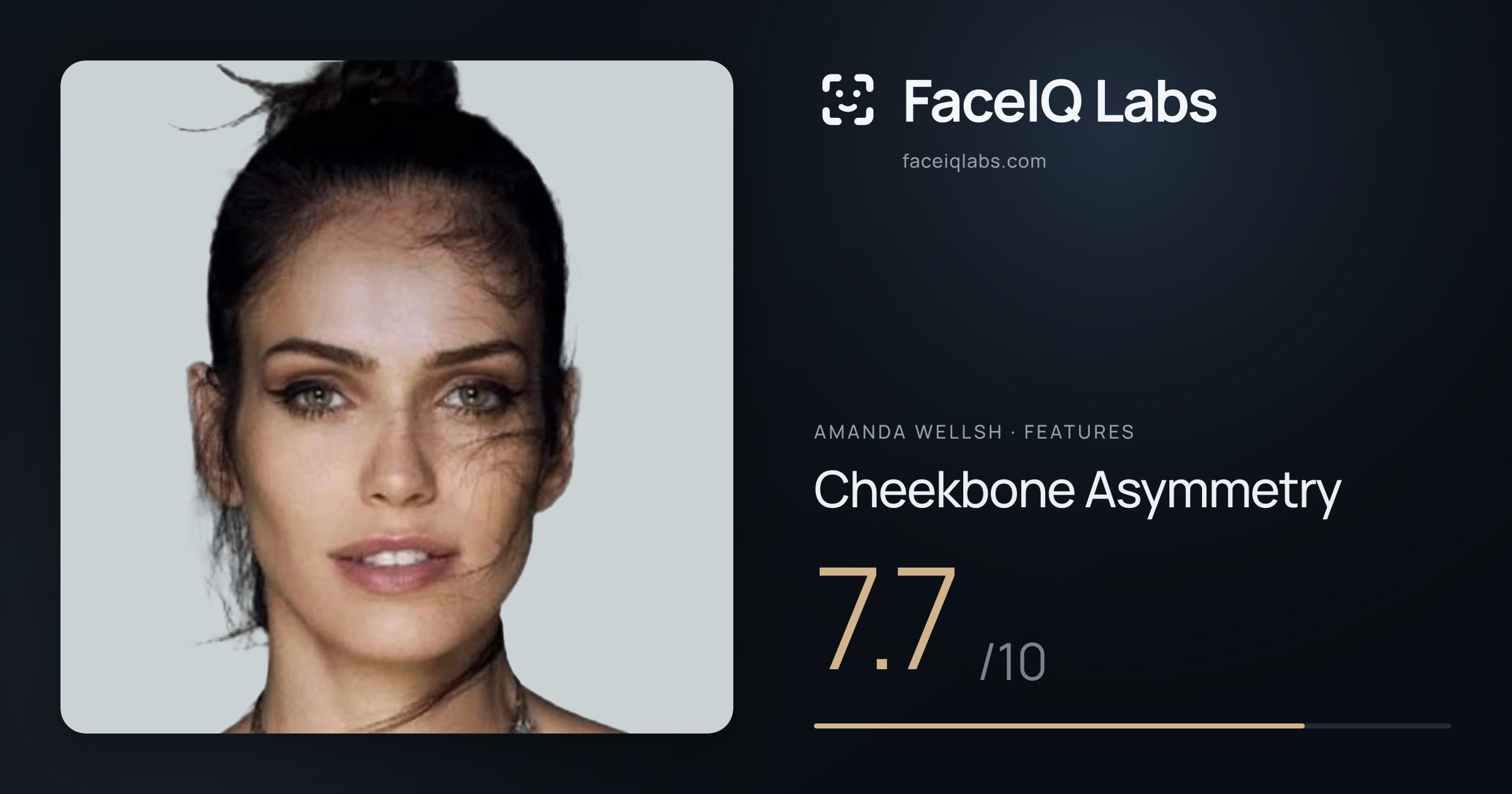 Amanda Wellsh Cheekbone Asymmetry: 7.7/10, drawn on the photo