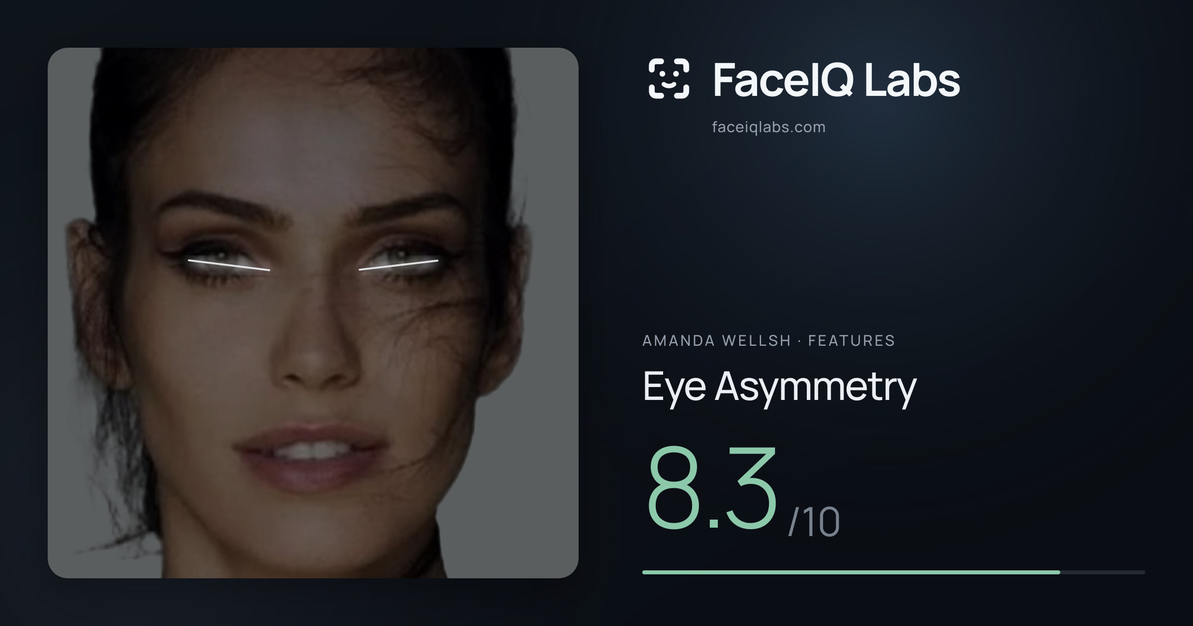 Amanda Wellsh Eye Asymmetry: 8.3/10, drawn on the photo