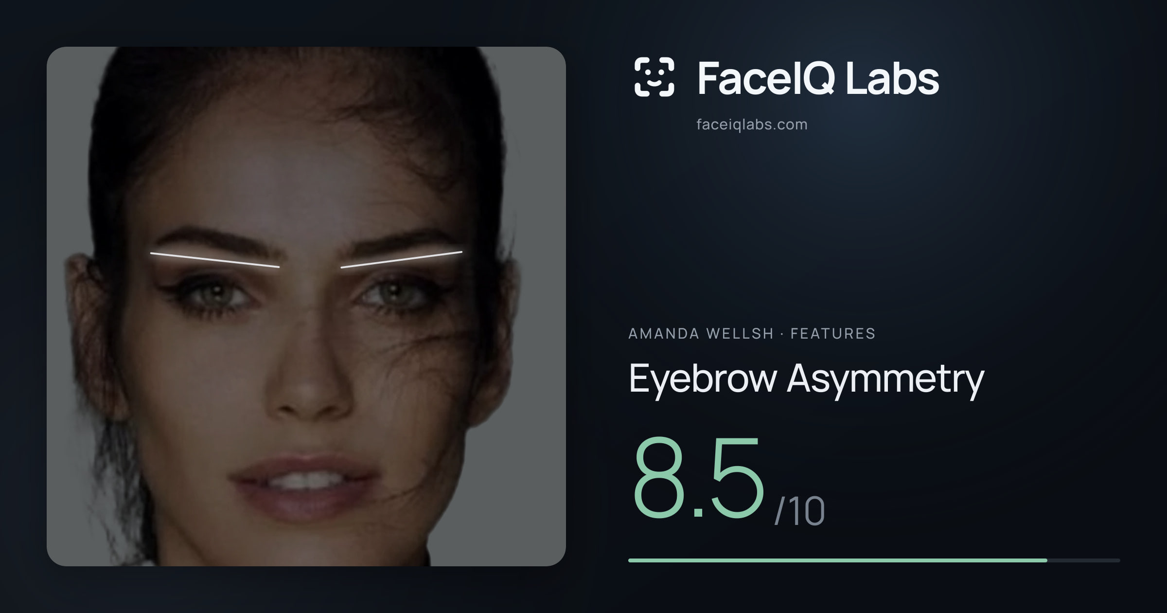 Amanda Wellsh Eyebrow Asymmetry: 8.5/10, drawn on the photo