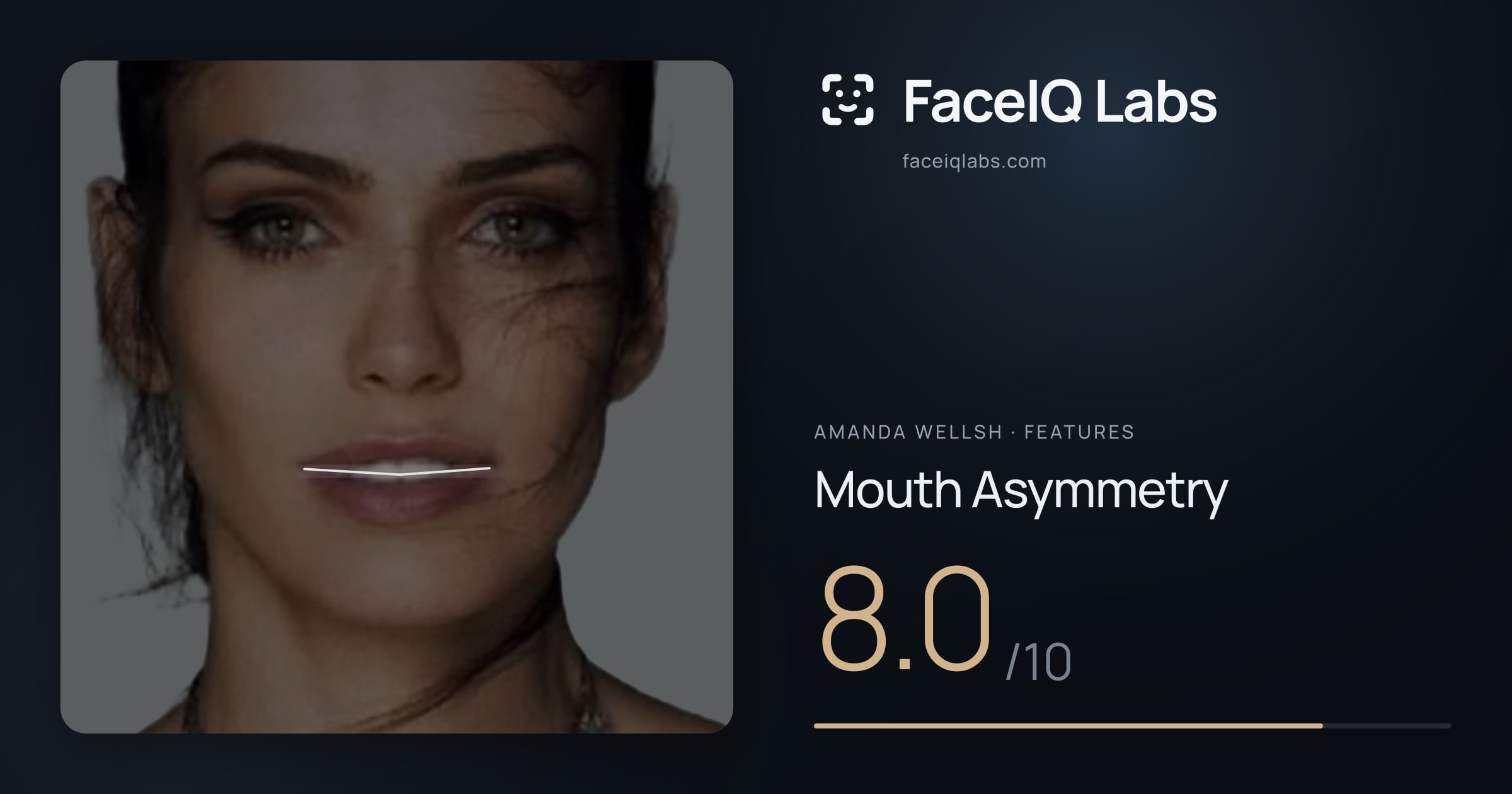 Amanda Wellsh Mouth Asymmetry: 8.0/10, drawn on the photo
