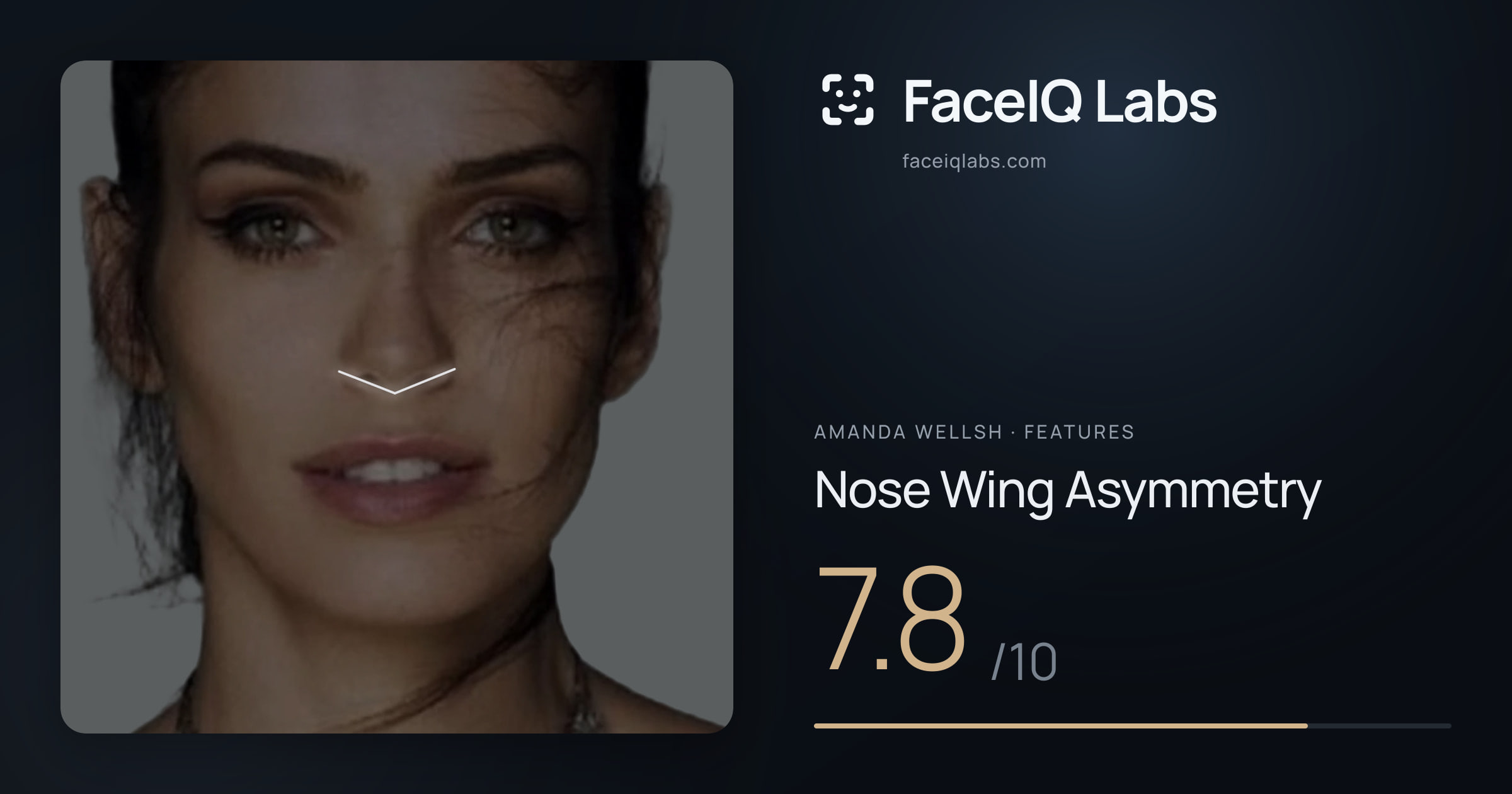 Amanda Wellsh Nose Wing Asymmetry: 7.8/10, drawn on the photo