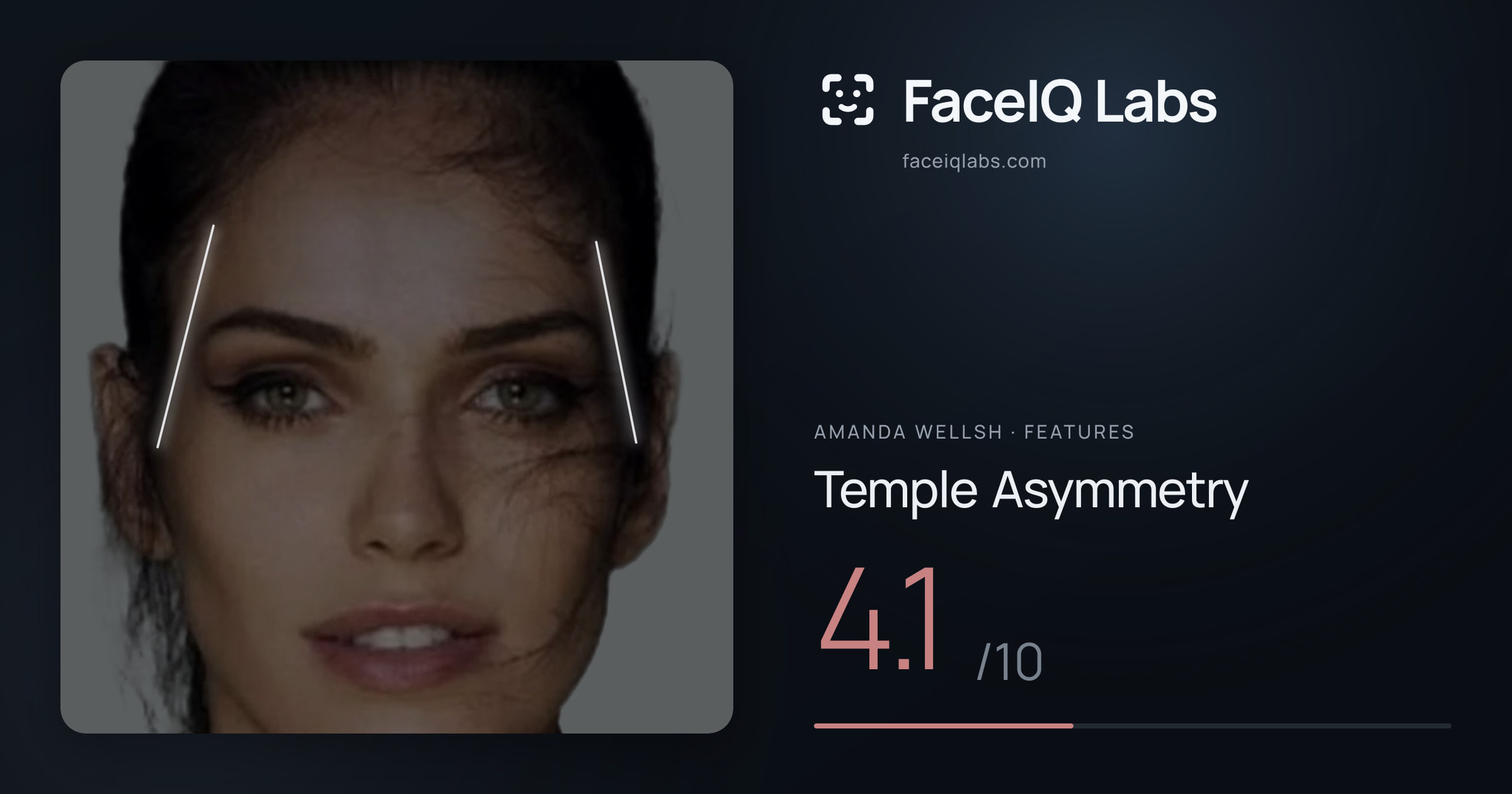 Amanda Wellsh Temple Asymmetry: 4.1/10, drawn on the photo