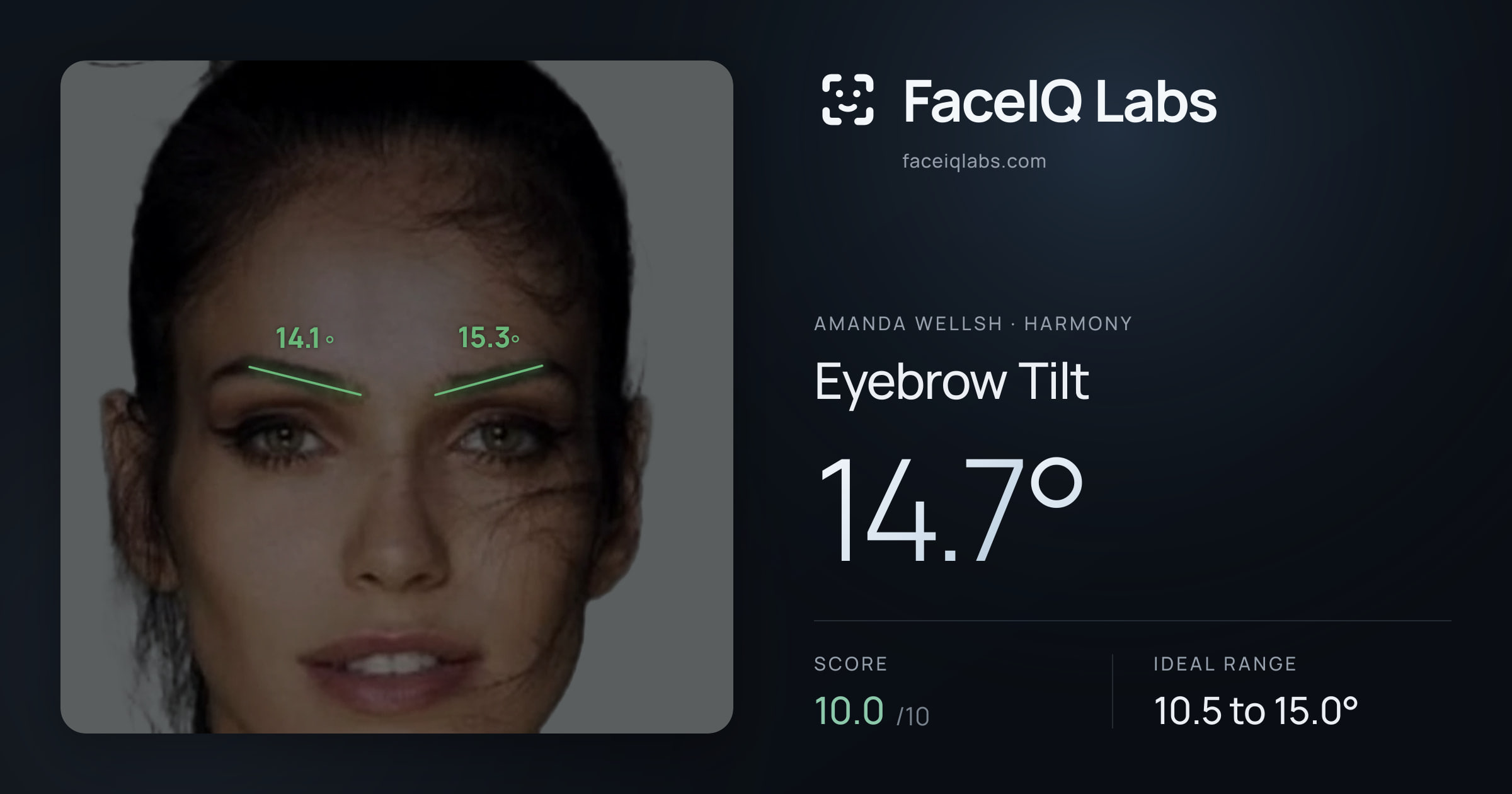 Amanda Wellsh Eyebrow Tilt: 14.7°, drawn on the photo