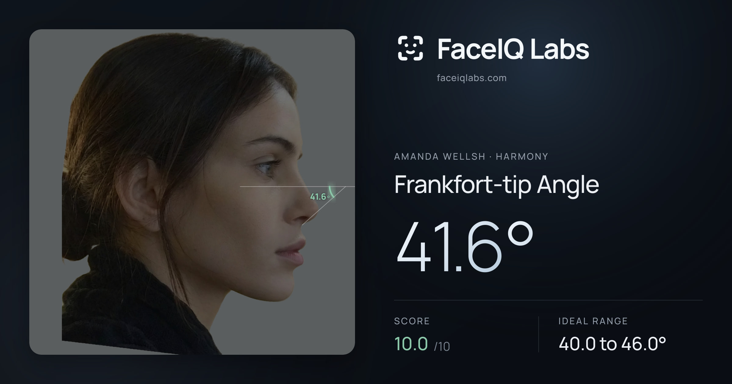 Amanda Wellsh Frankfort-tip Angle: 41.6°, drawn on the photo