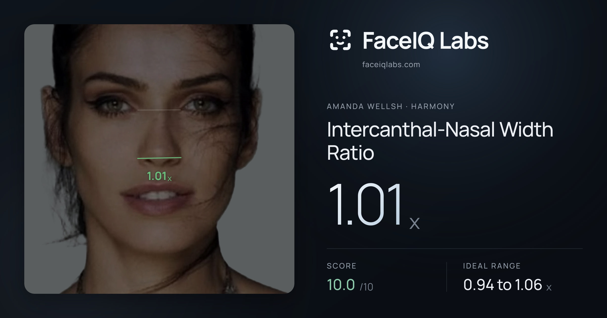 Amanda Wellsh Intercanthal-Nasal Width Ratio: 1.01x, drawn on the photo