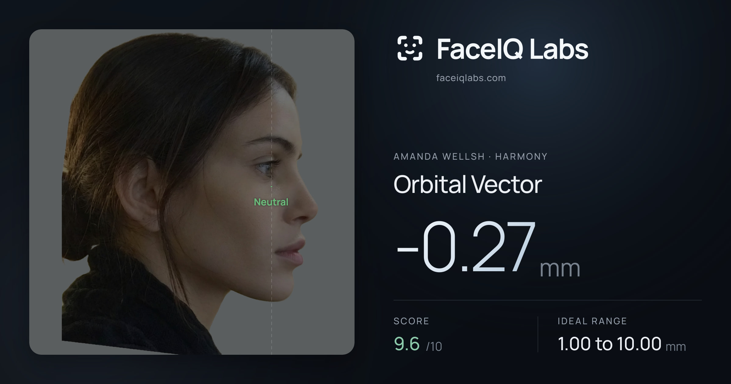 Amanda Wellsh Orbital Vector: -0.27mm, drawn on the photo