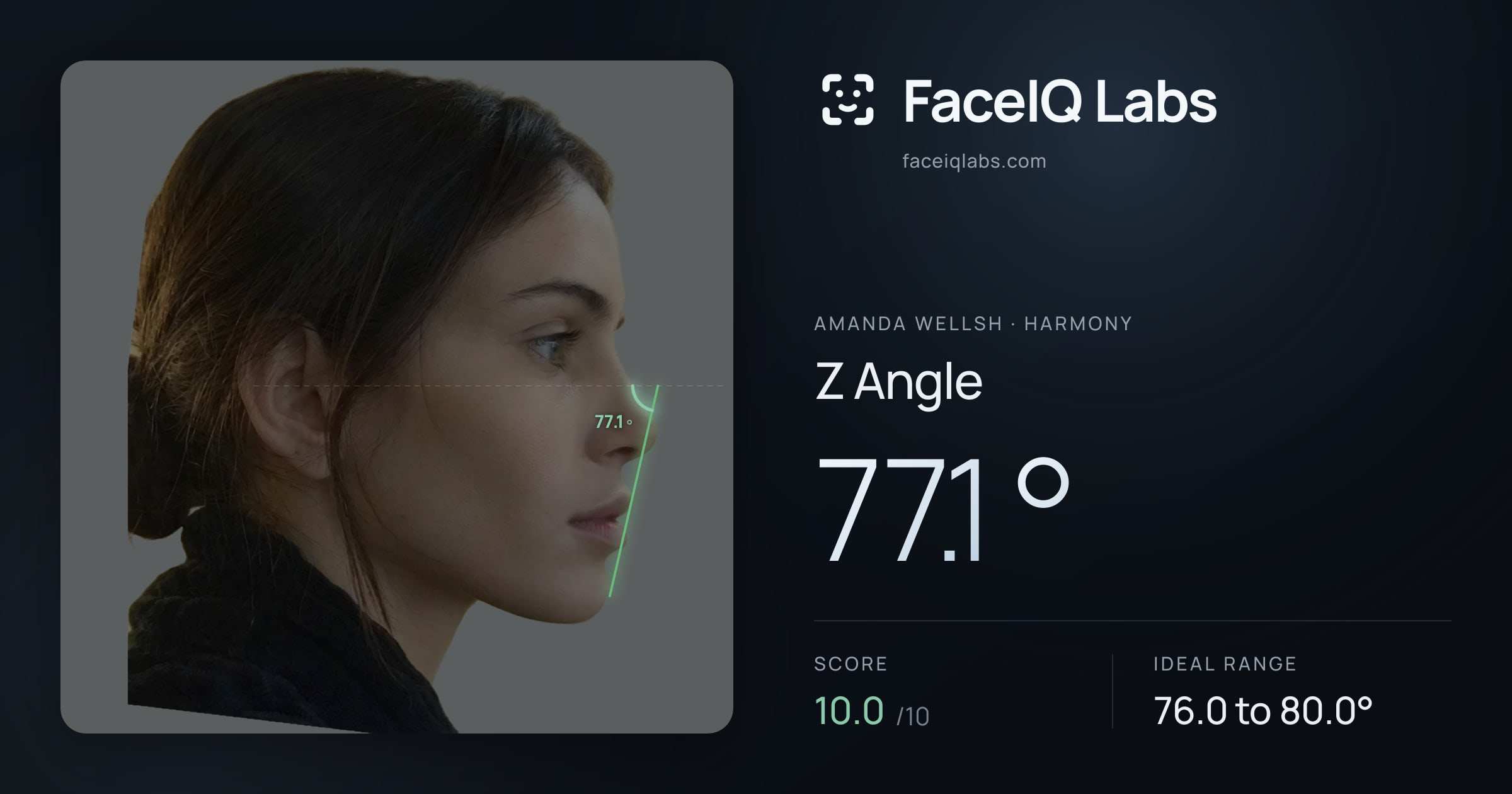 Amanda Wellsh Z Angle: 77.1°, drawn on the photo