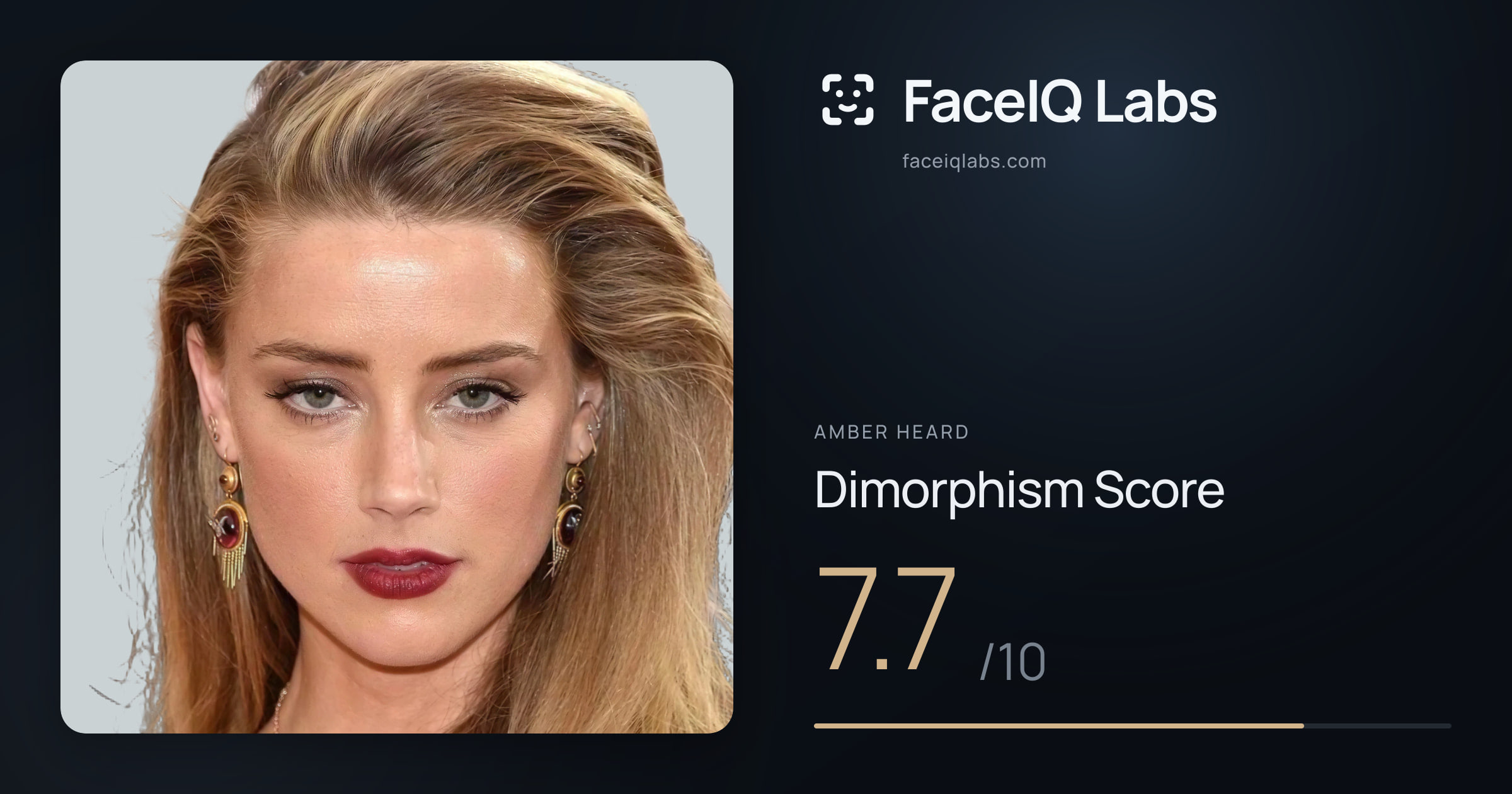 Amber Heard Dimorphism: 7.7/10, with each assessment drawn on the photo