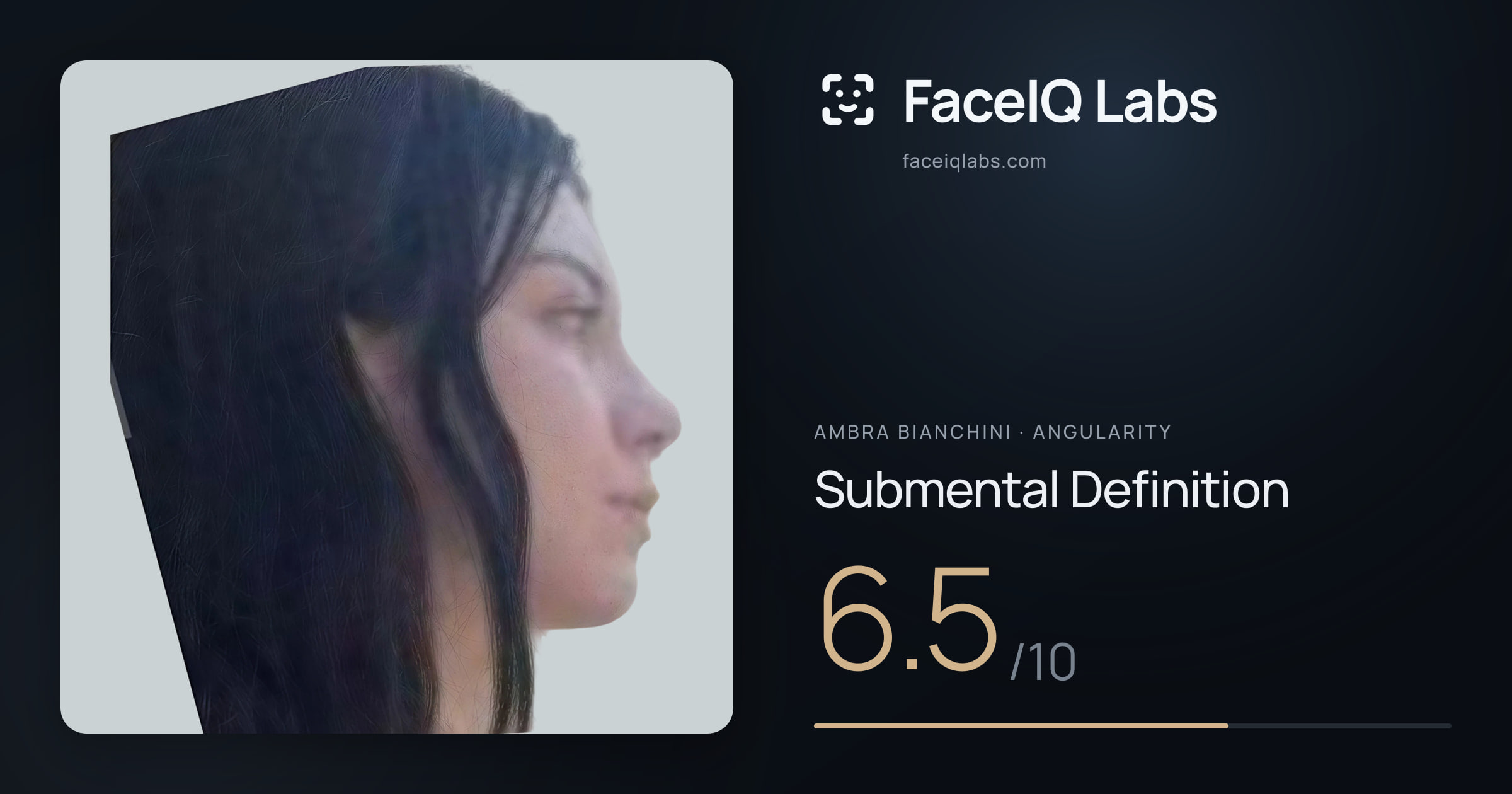 Ambra Bianchini Submental Definition: 6.5/10, drawn on the photo