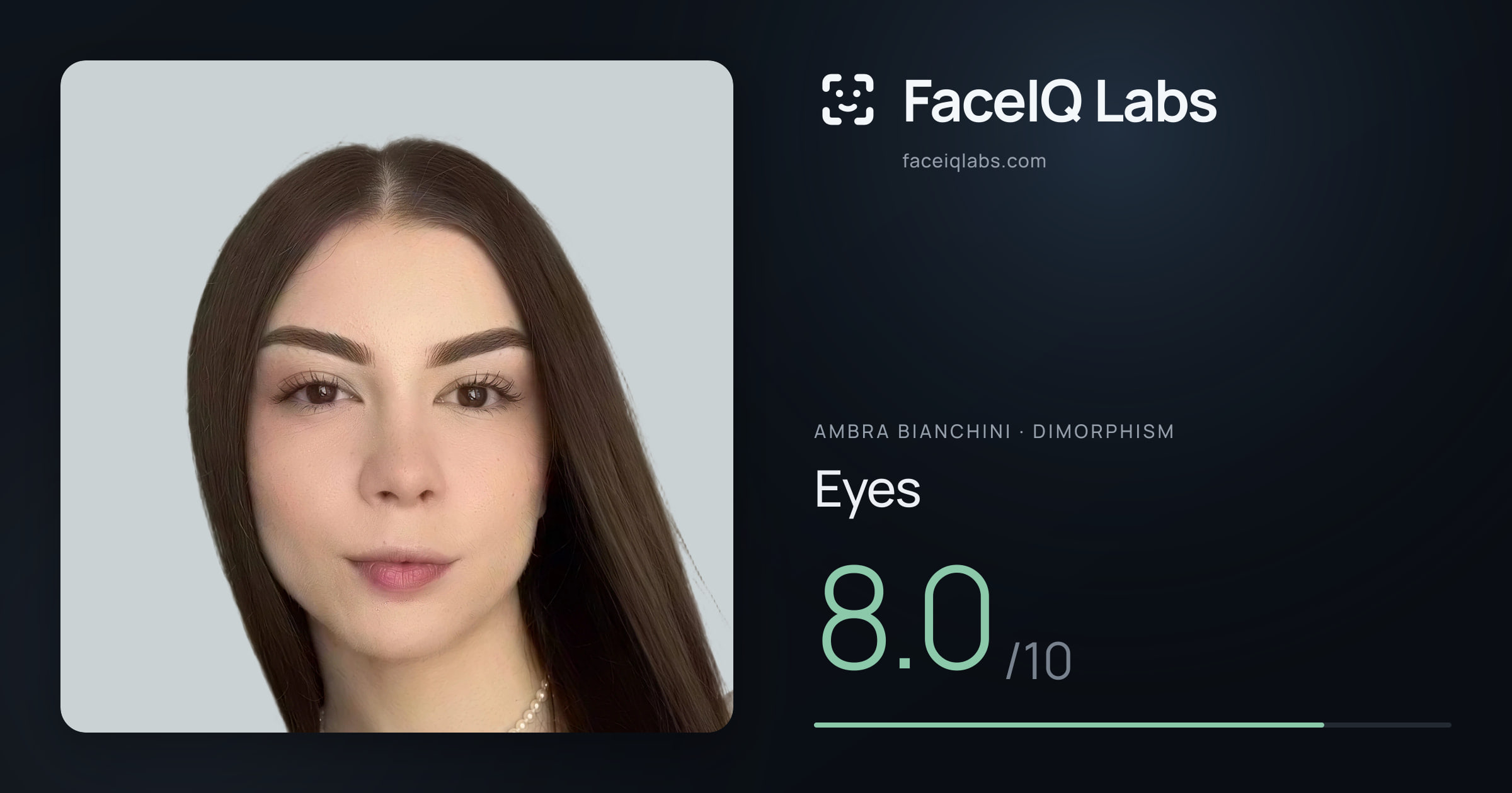 Ambra Bianchini Eyes: 8.0/10, drawn on the photo