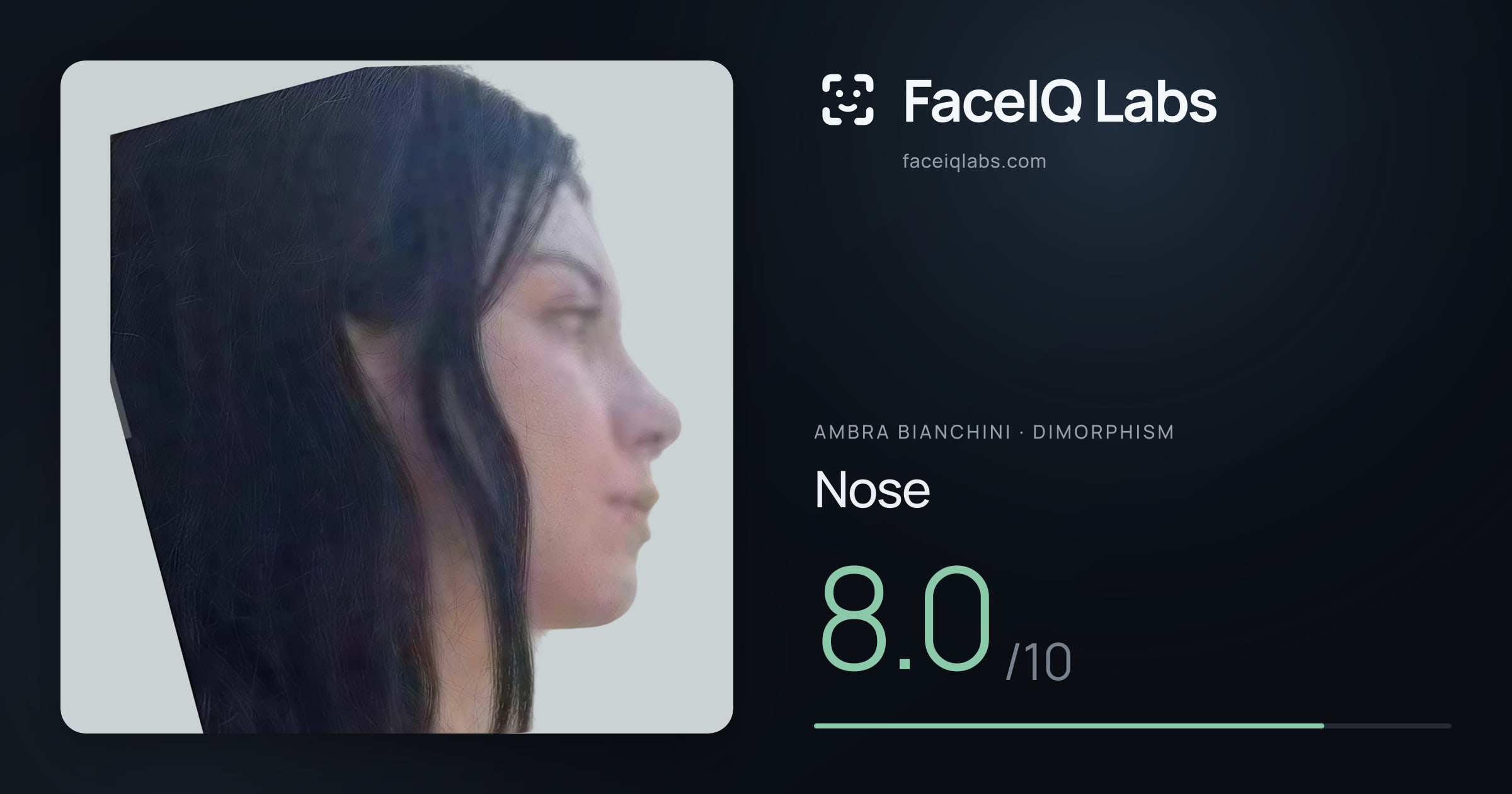 Ambra Bianchini Nose: 8.0/10, drawn on the photo