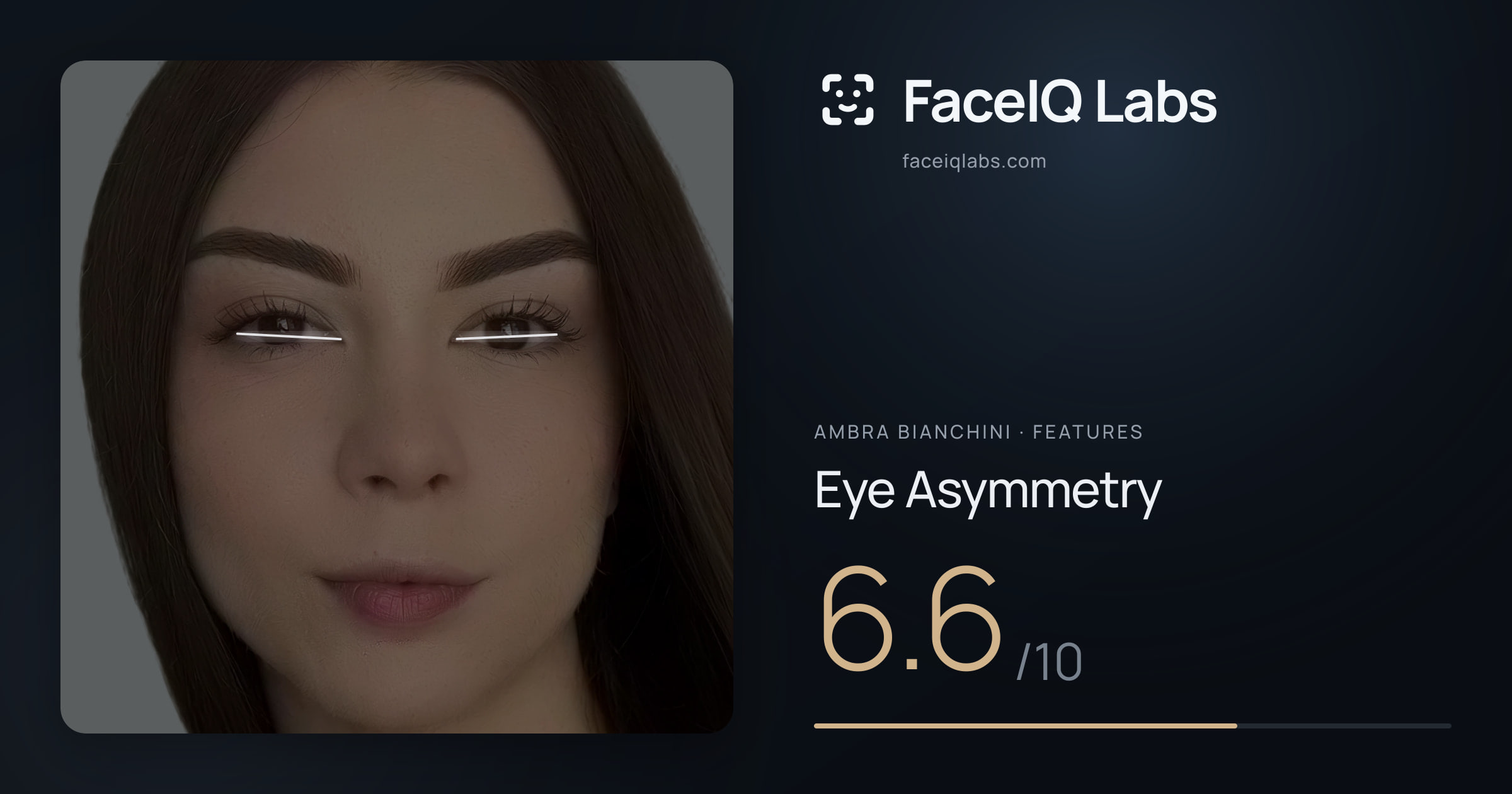 Ambra Bianchini Eye Asymmetry: 6.6/10, drawn on the photo