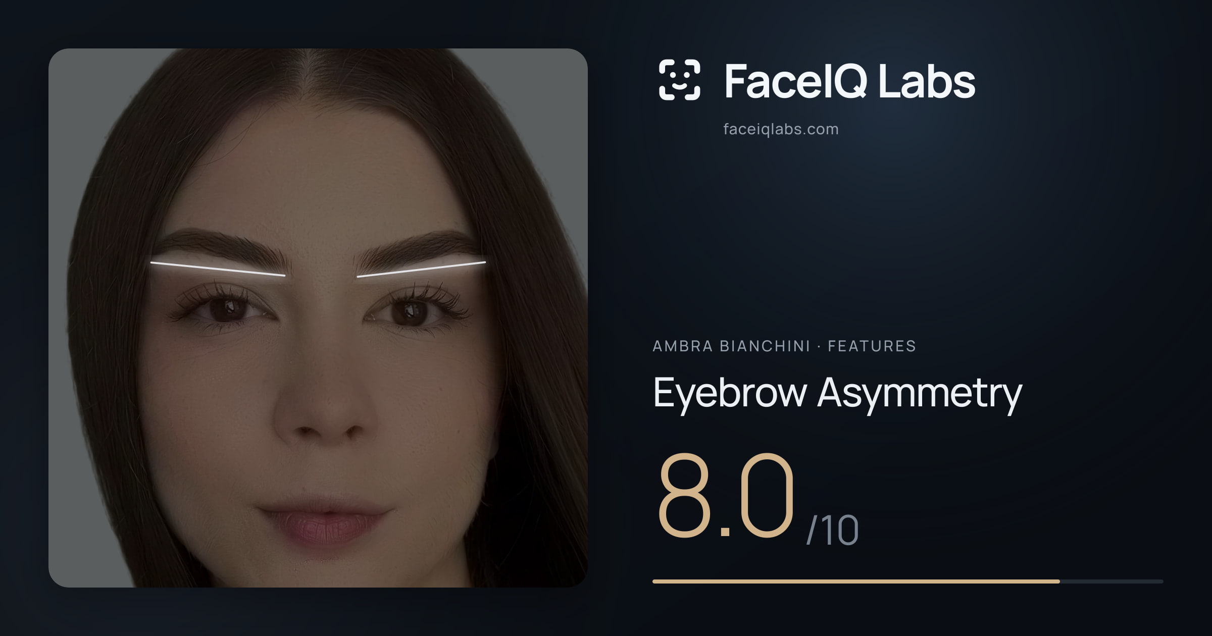 Ambra Bianchini Eyebrow Asymmetry: 8.0/10, drawn on the photo