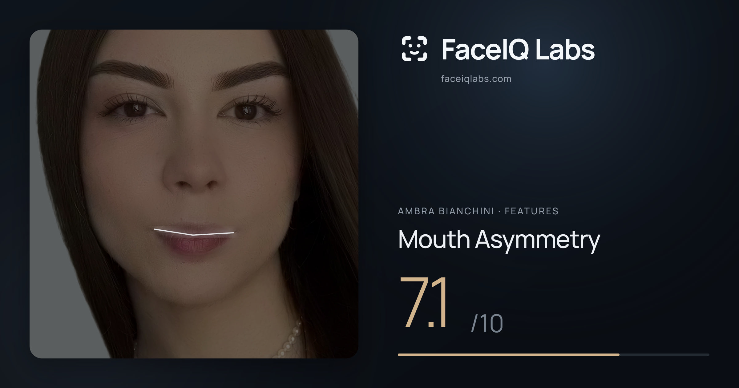 Ambra Bianchini Mouth Asymmetry: 7.1/10, drawn on the photo