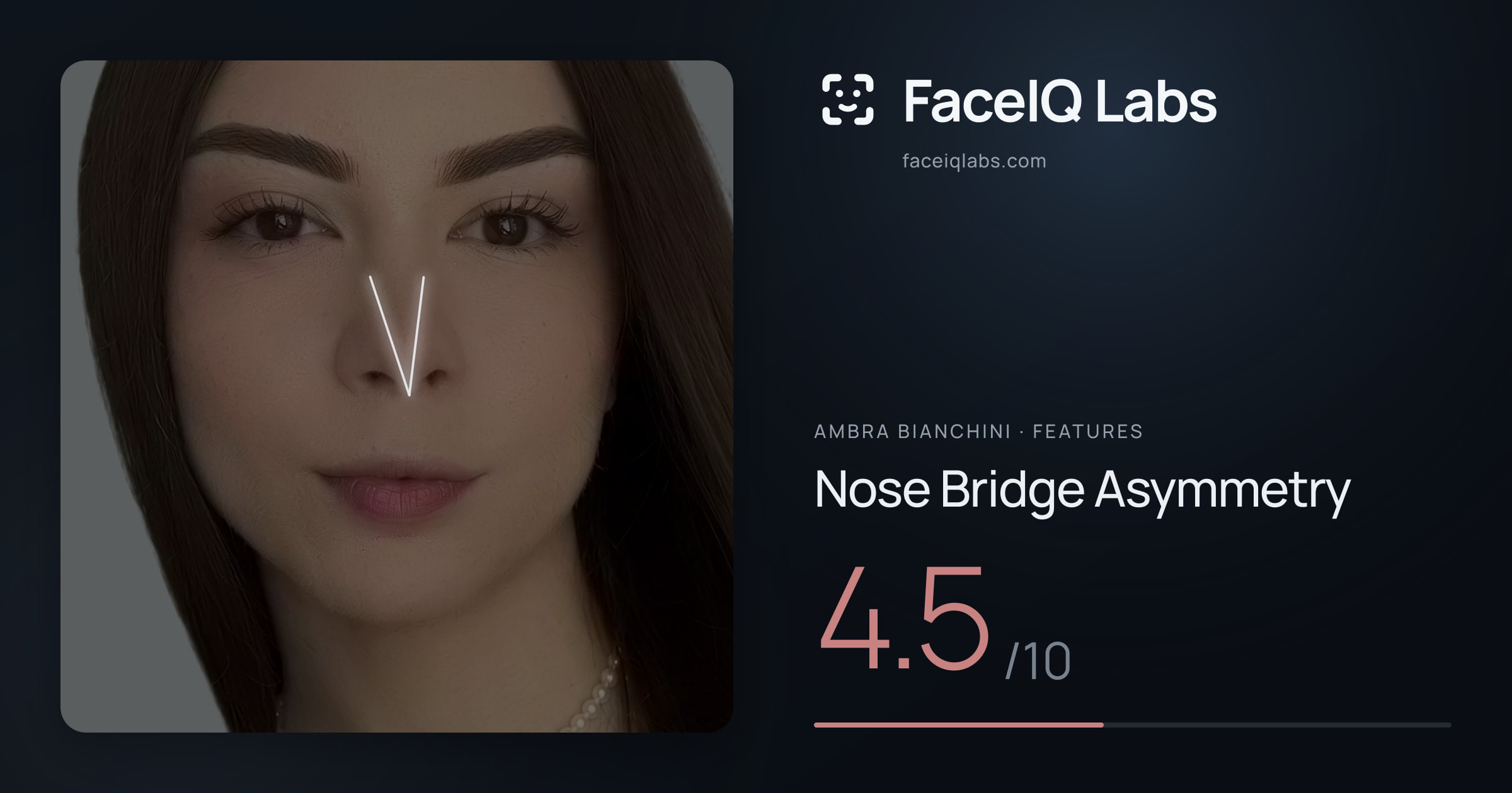 Ambra Bianchini Nose Bridge Asymmetry: 4.5/10, drawn on the photo