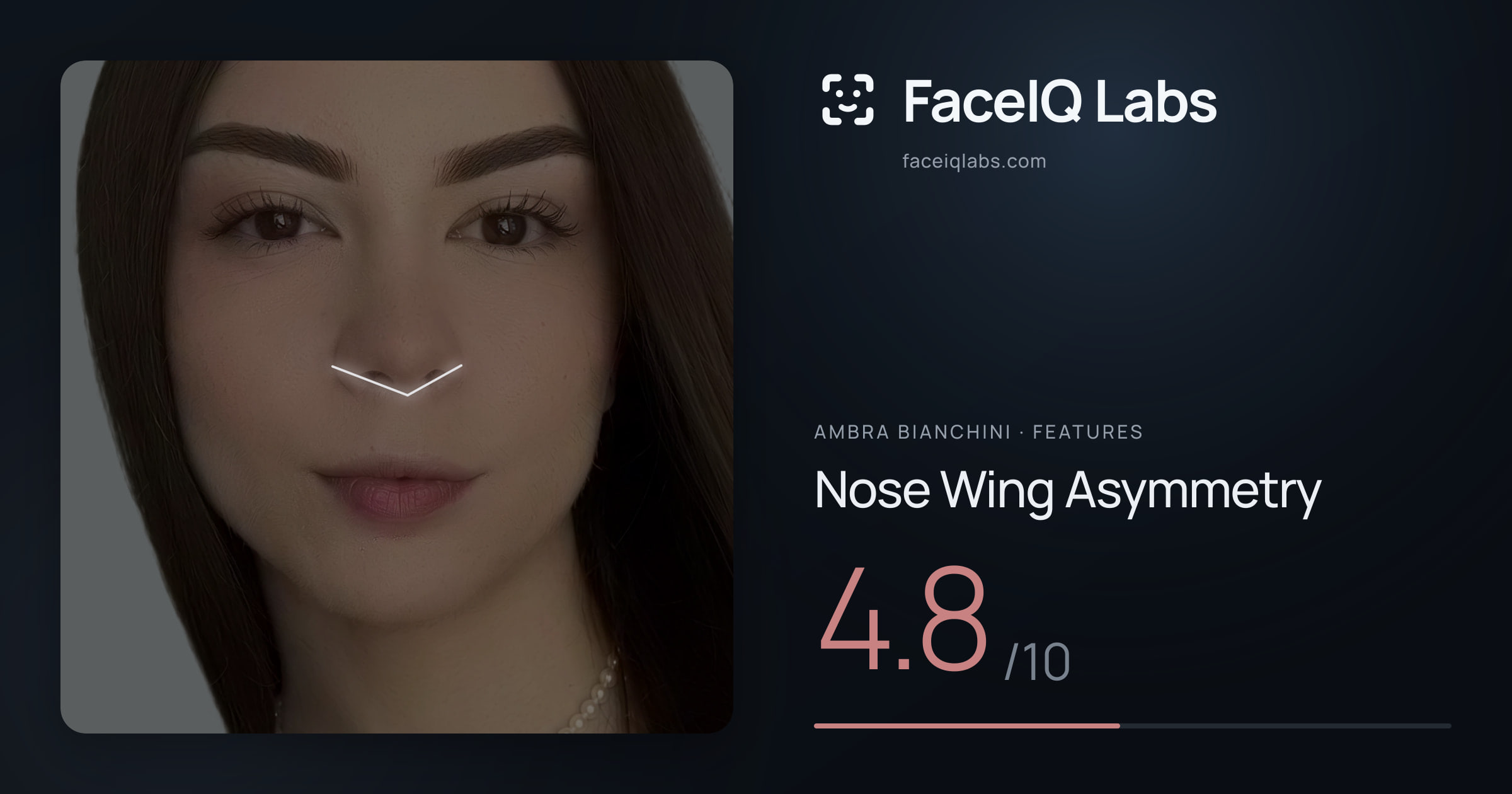 Ambra Bianchini Nose Wing Asymmetry: 4.8/10, drawn on the photo