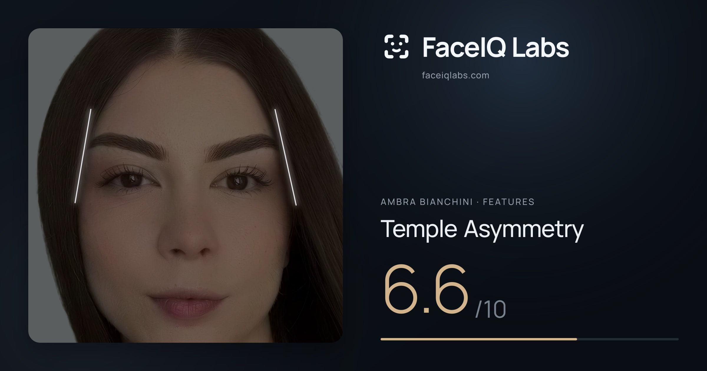 Ambra Bianchini Temple Asymmetry: 6.6/10, drawn on the photo