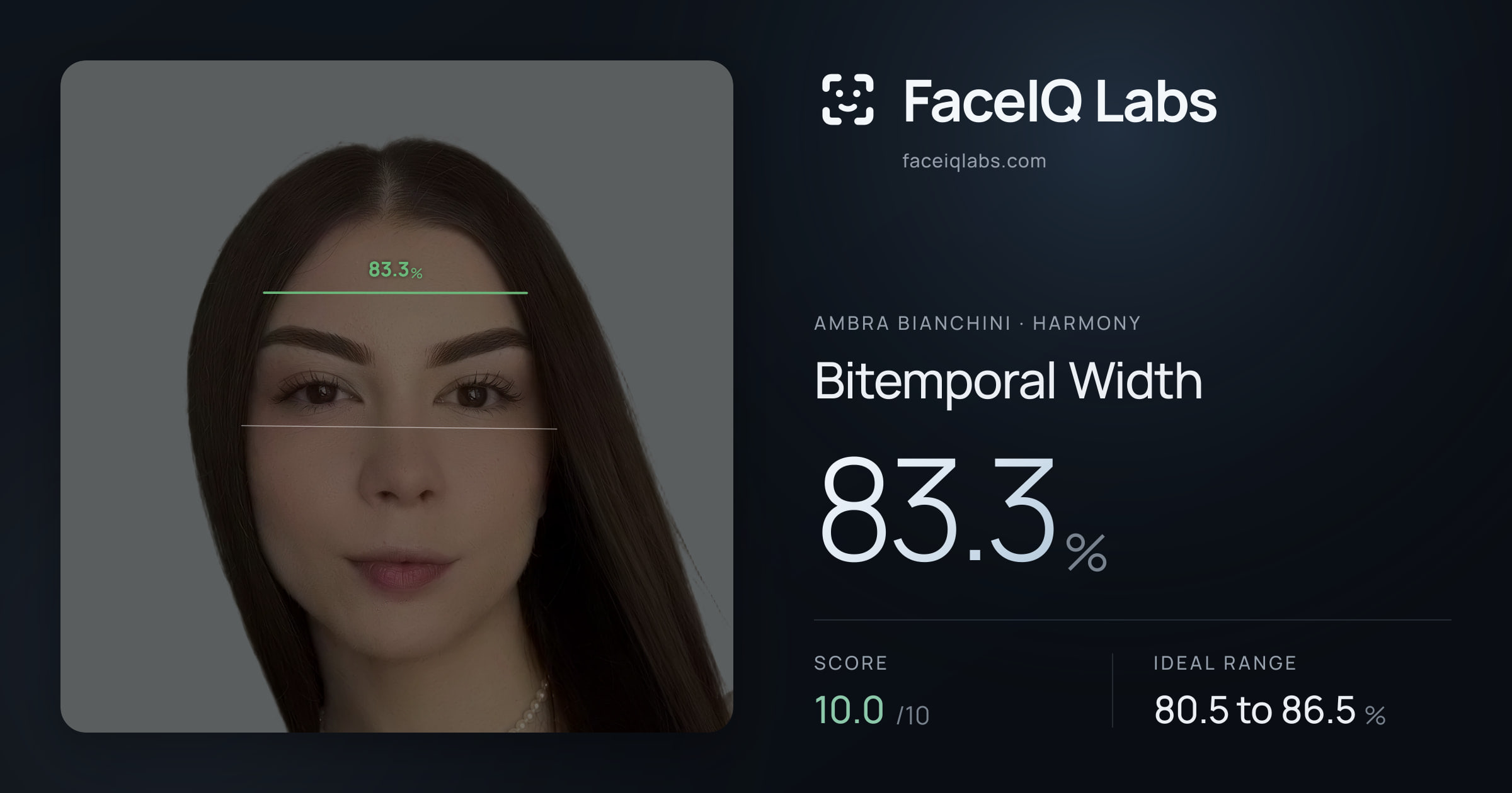 Ambra Bianchini Bitemporal Width: 83.3%, drawn on the photo